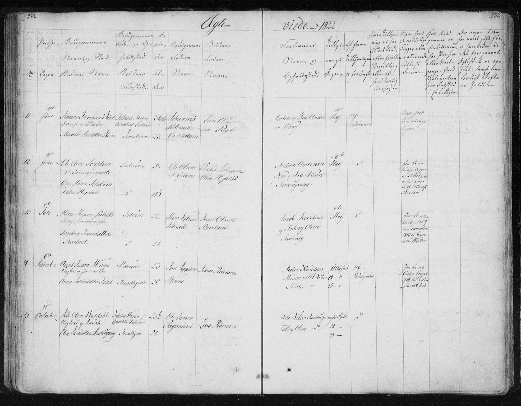 Ministerialprotokoller, klokkerbøker og fødselsregistre - Nord-Trøndelag, SAT/A-1458/730/L0276: Parish register (official) no. 730A05, 1822-1830, p. 284-285