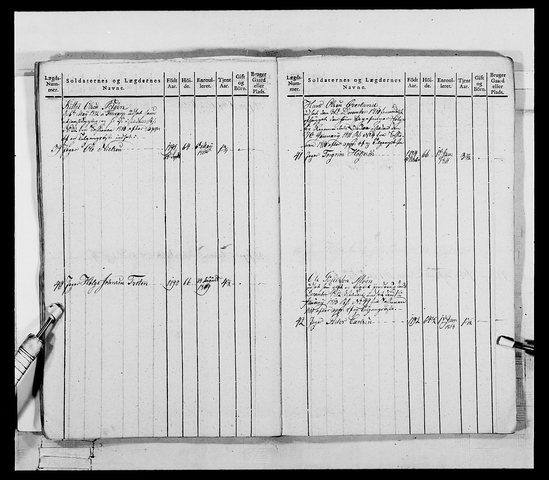 Generalitets- og kommissariatskollegiet, Det kongelige norske kommissariatskollegium, AV/RA-EA-5420/E/Eh/L0118: Telemarkske nasjonale infanteriregiment, 1814, p. 408