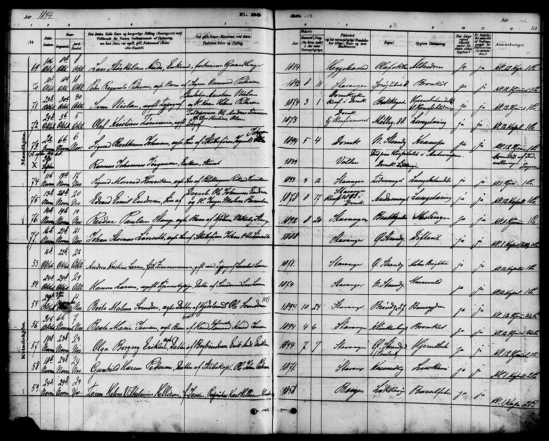 Domkirken sokneprestkontor, SAST/A-101812/001/30/30BA/L0027: Parish register (official) no. A 26, 1878-1896, p. 168