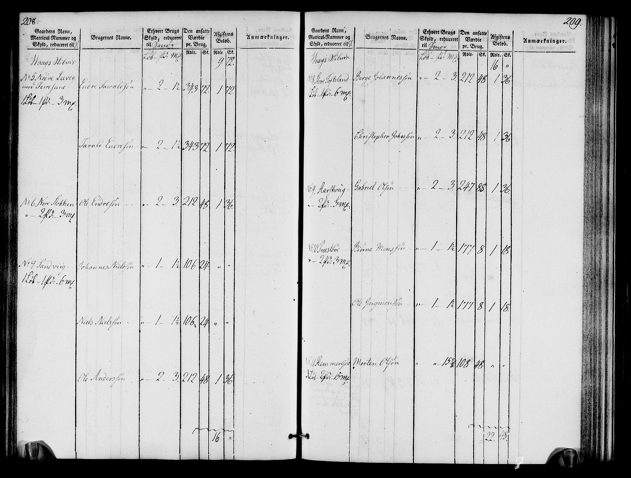 Rentekammeret inntil 1814, Realistisk ordnet avdeling, RA/EA-4070/N/Ne/Nea/L0109: Sunnhordland og Hardanger fogderi. Oppebørselsregister, 1803-1804, p. 107