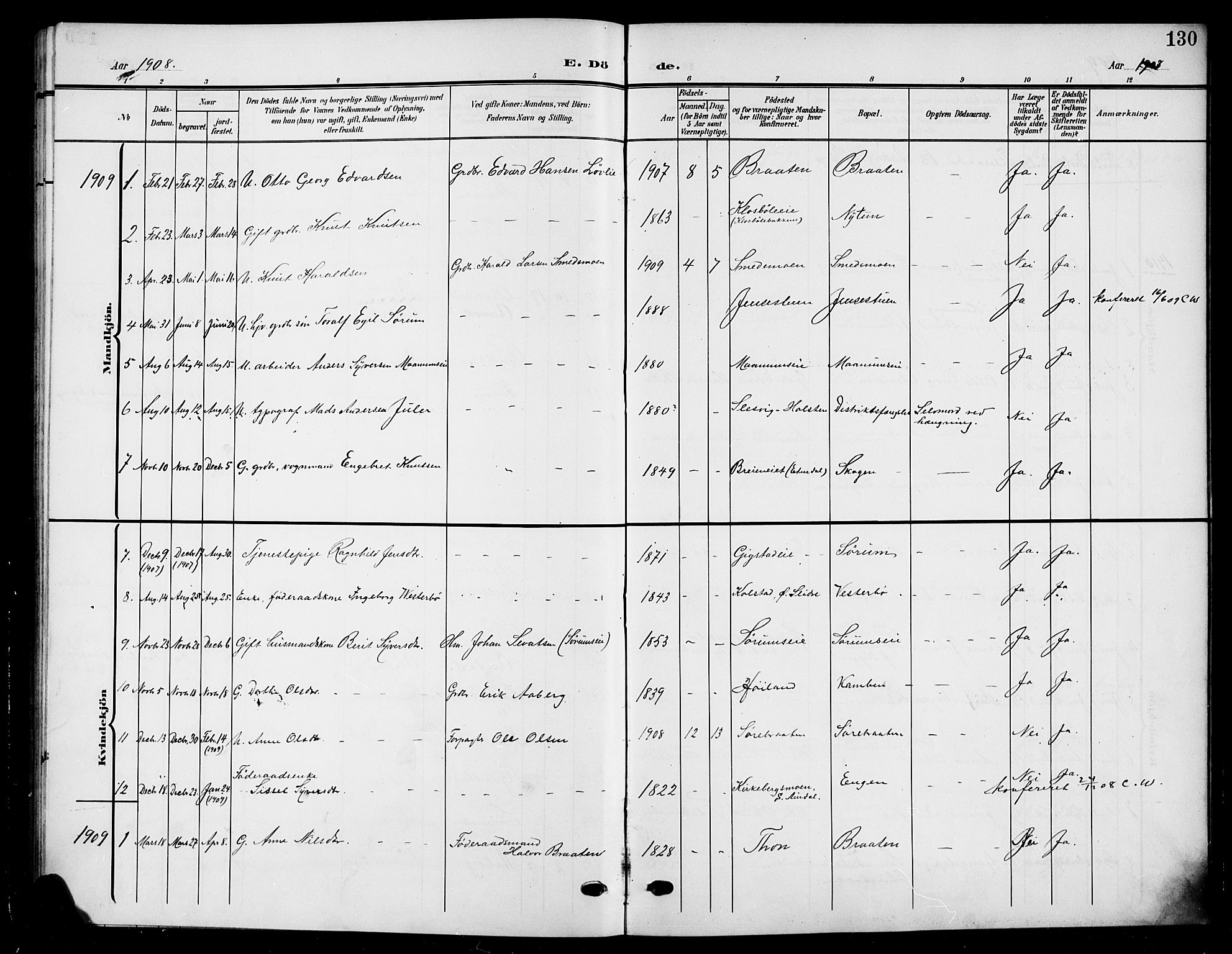 Nord-Aurdal prestekontor, SAH/PREST-132/H/Ha/Hab/L0012: Parish register (copy) no. 12, 1907-1920, p. 130