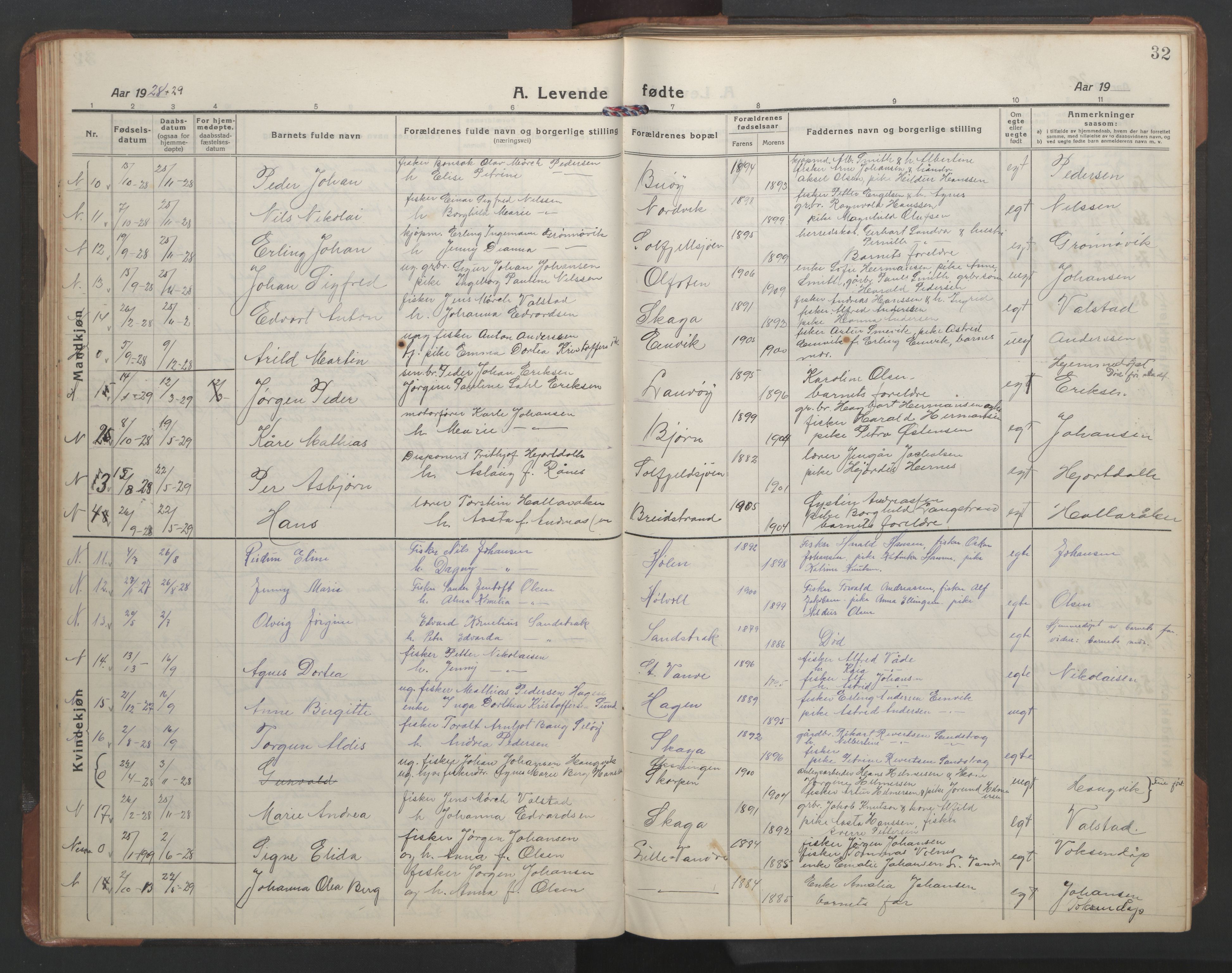 Ministerialprotokoller, klokkerbøker og fødselsregistre - Nordland, SAT/A-1459/836/L0539: Parish register (copy) no. 836C03, 1917-1949, p. 32