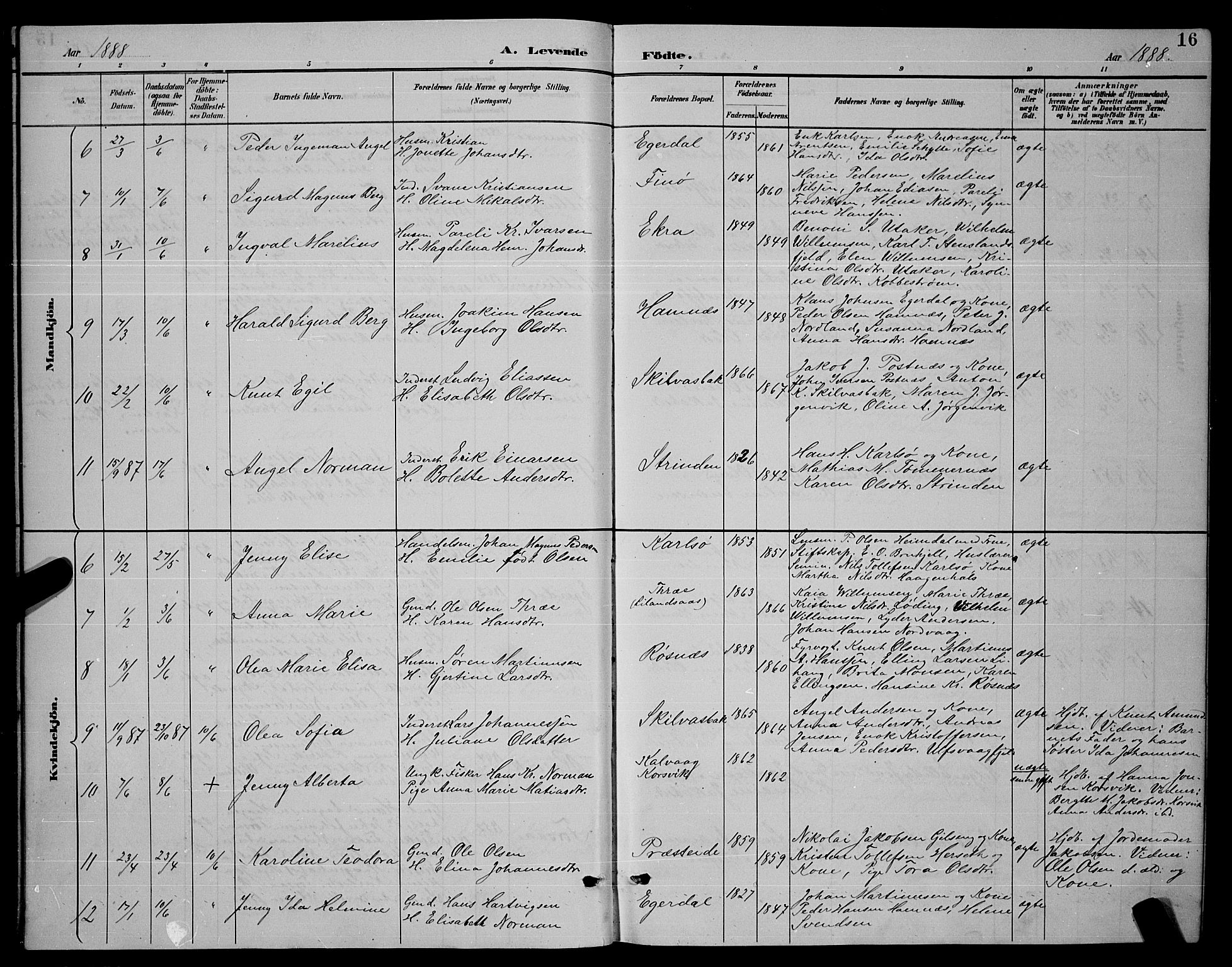 Ministerialprotokoller, klokkerbøker og fødselsregistre - Nordland, SAT/A-1459/859/L0859: Parish register (copy) no. 859C05, 1887-1898, p. 16