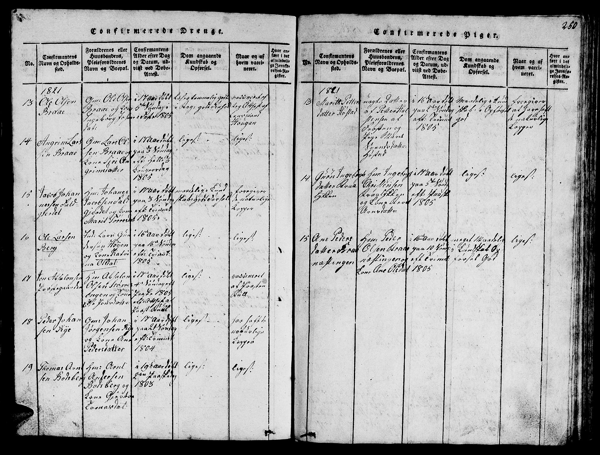 Ministerialprotokoller, klokkerbøker og fødselsregistre - Sør-Trøndelag, SAT/A-1456/612/L0385: Parish register (copy) no. 612C01, 1816-1845, p. 250