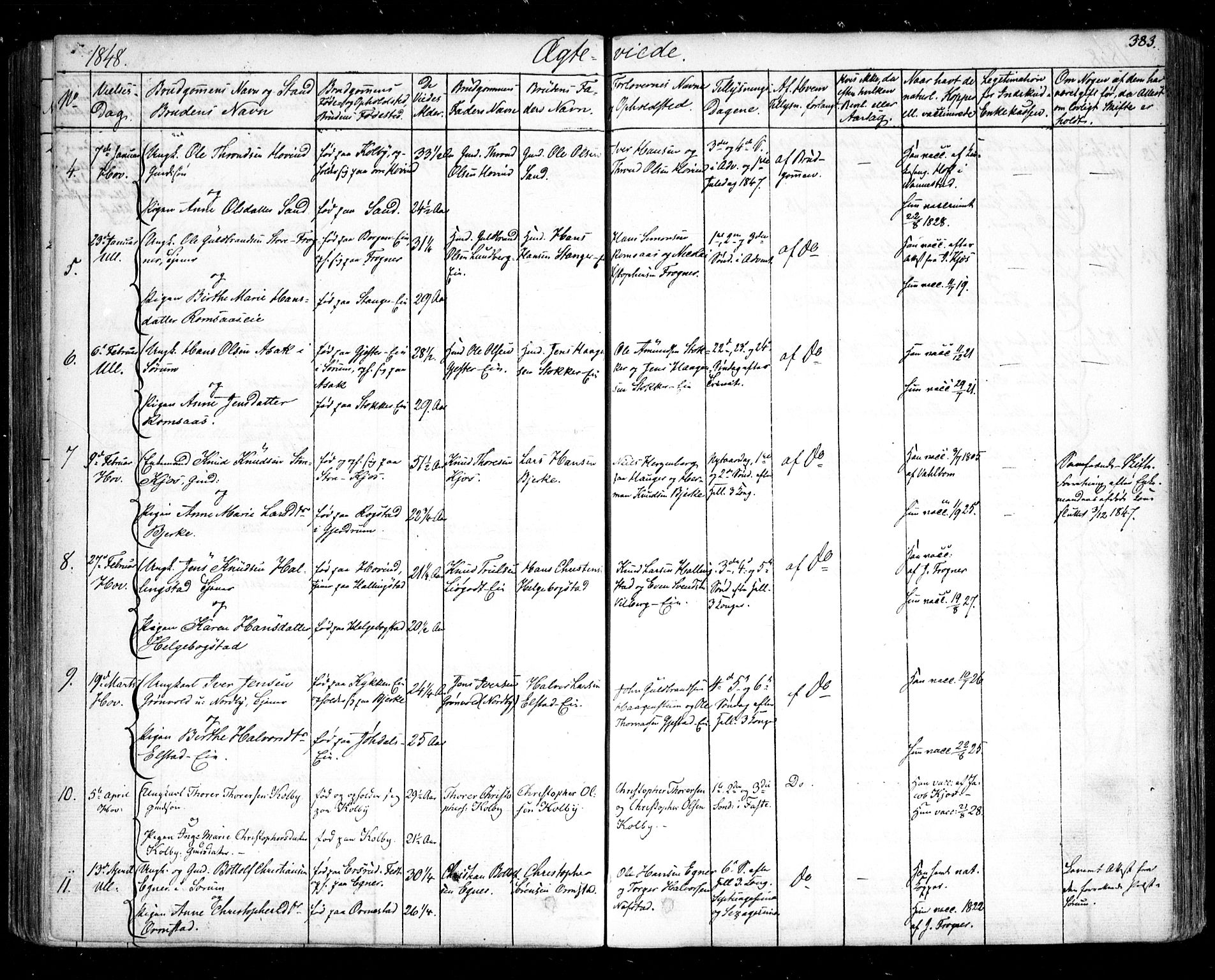 Ullensaker prestekontor Kirkebøker, SAO/A-10236a/F/Fa/L0014.b: Parish register (official) no. I 14B, 1836-1850, p. 383
