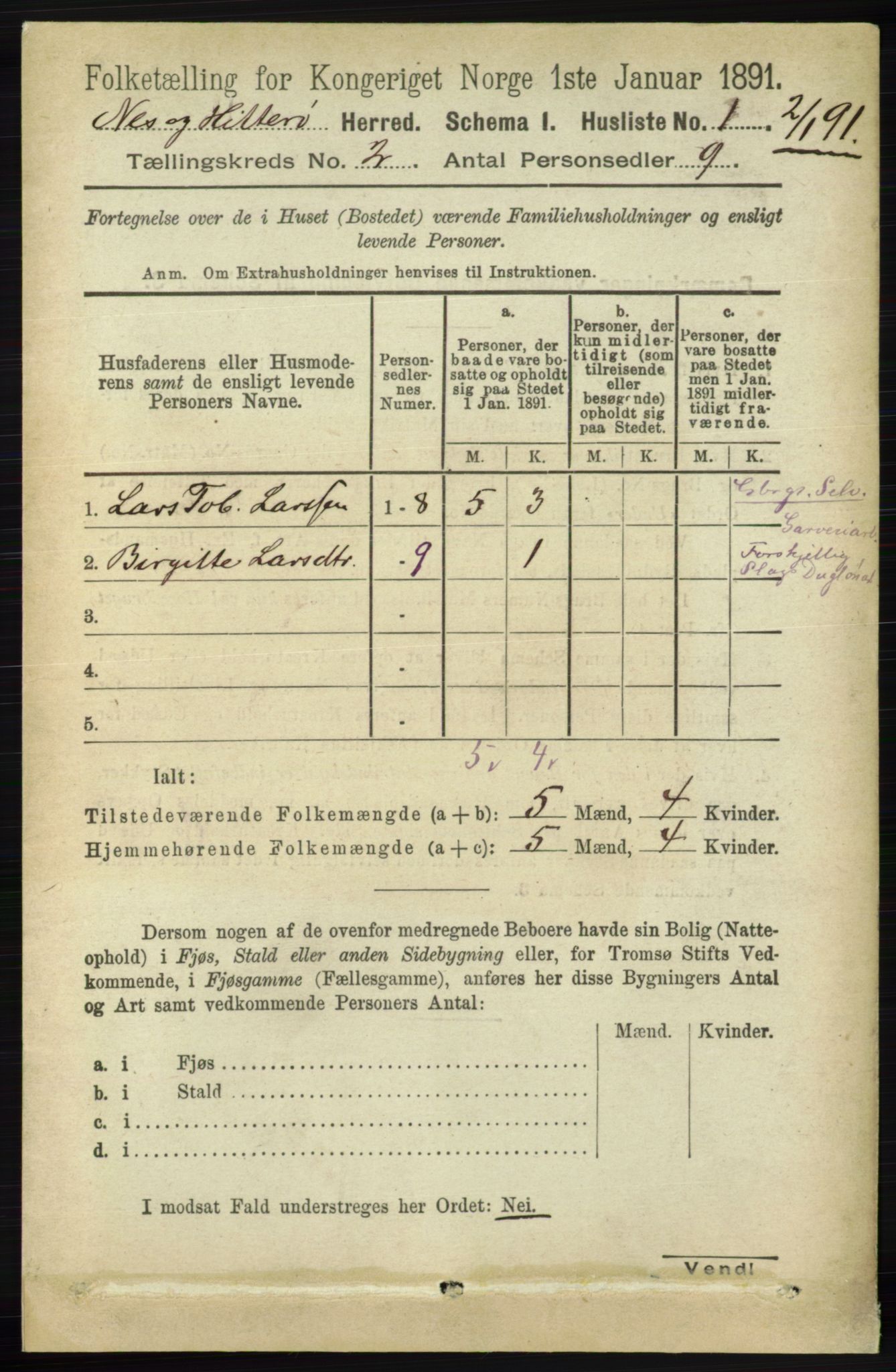 RA, 1891 census for 1043 Hidra og Nes, 1891, p. 471