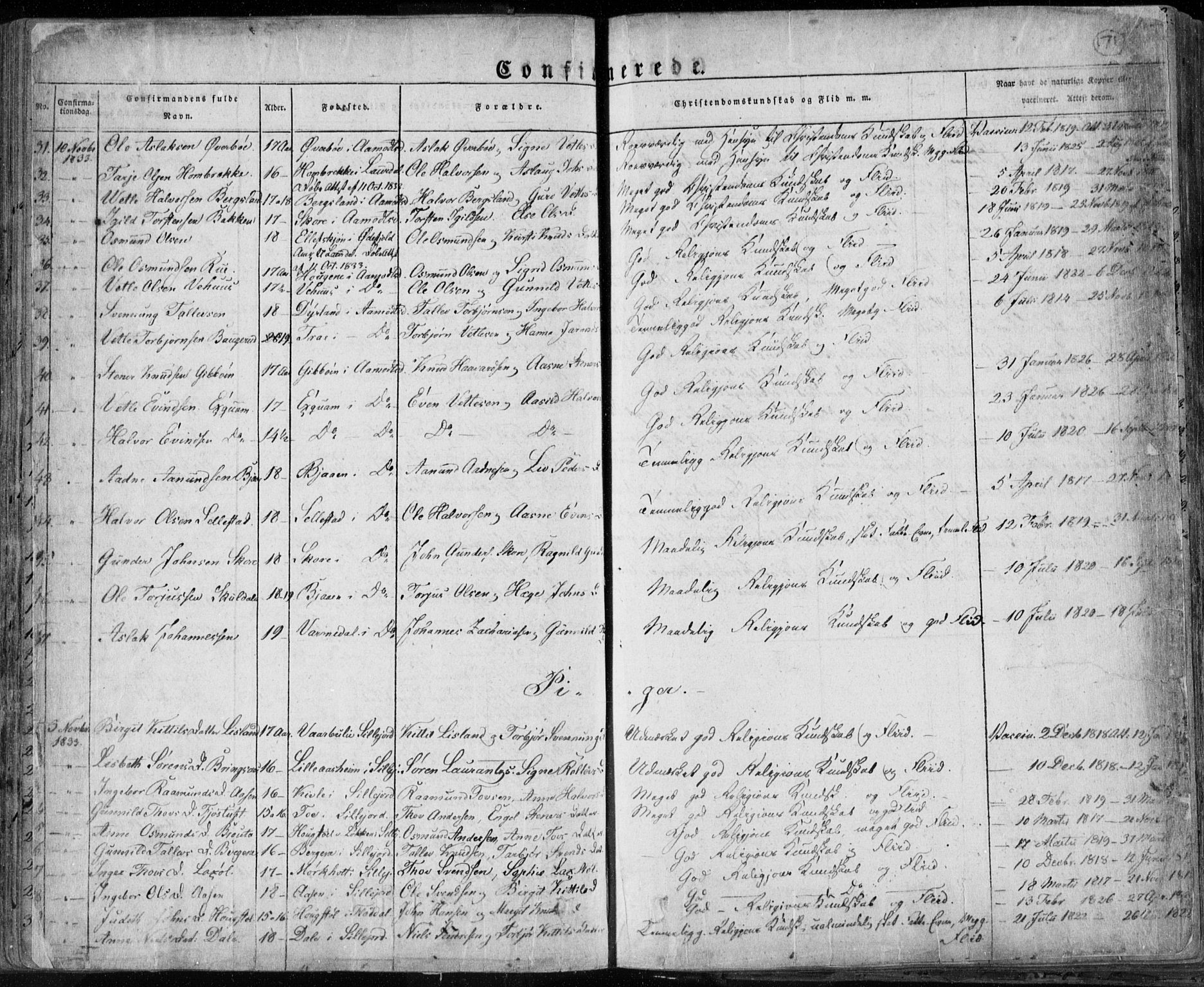Seljord kirkebøker, SAKO/A-20/F/Fa/L0011: Parish register (official) no. I 11, 1831-1849, p. 171
