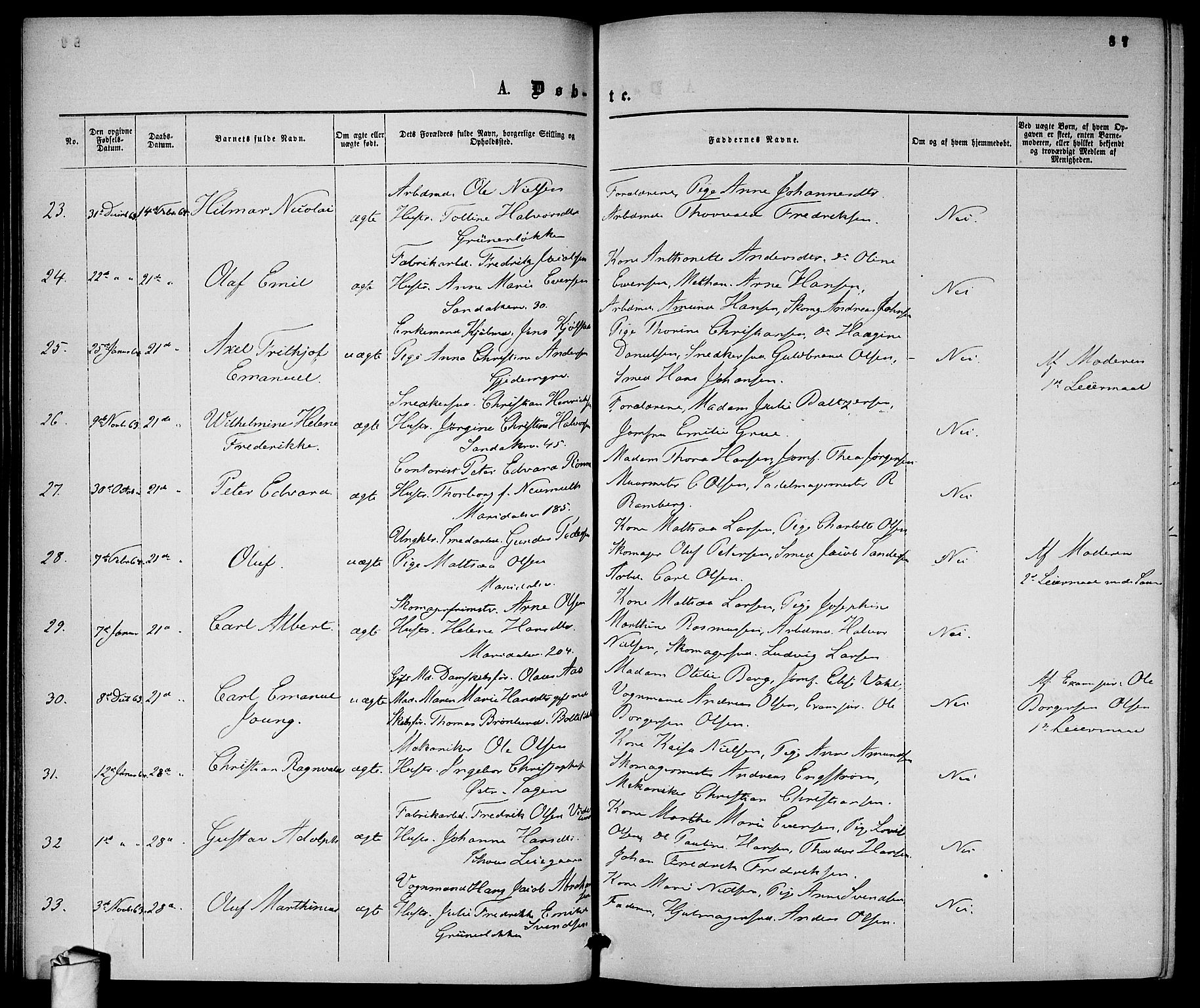 Gamle Aker prestekontor Kirkebøker, AV/SAO-A-10617a/G/L0001: Parish register (copy) no. 1, 1861-1868, p. 87