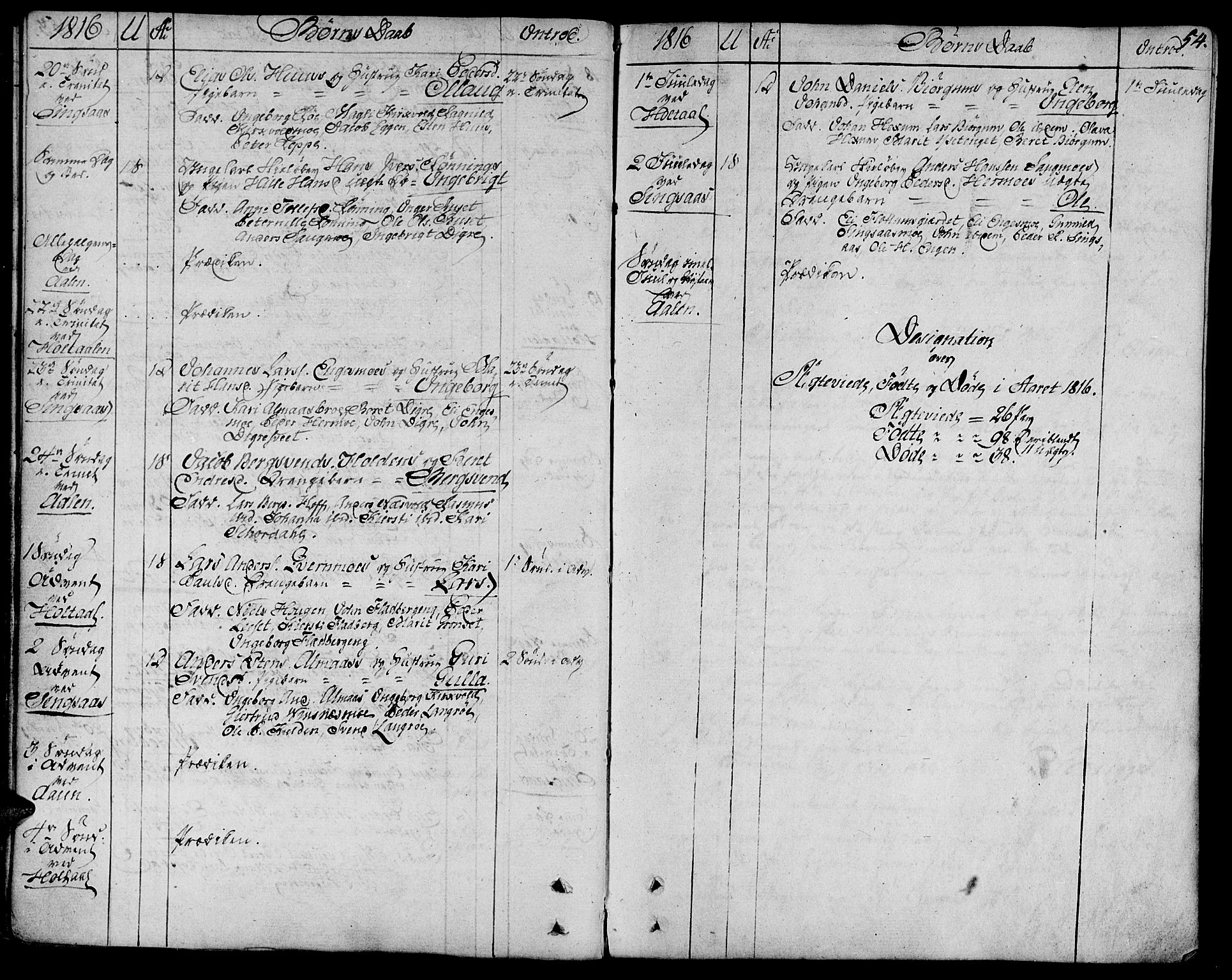 Ministerialprotokoller, klokkerbøker og fødselsregistre - Sør-Trøndelag, AV/SAT-A-1456/685/L0953: Parish register (official) no. 685A02, 1805-1816, p. 54