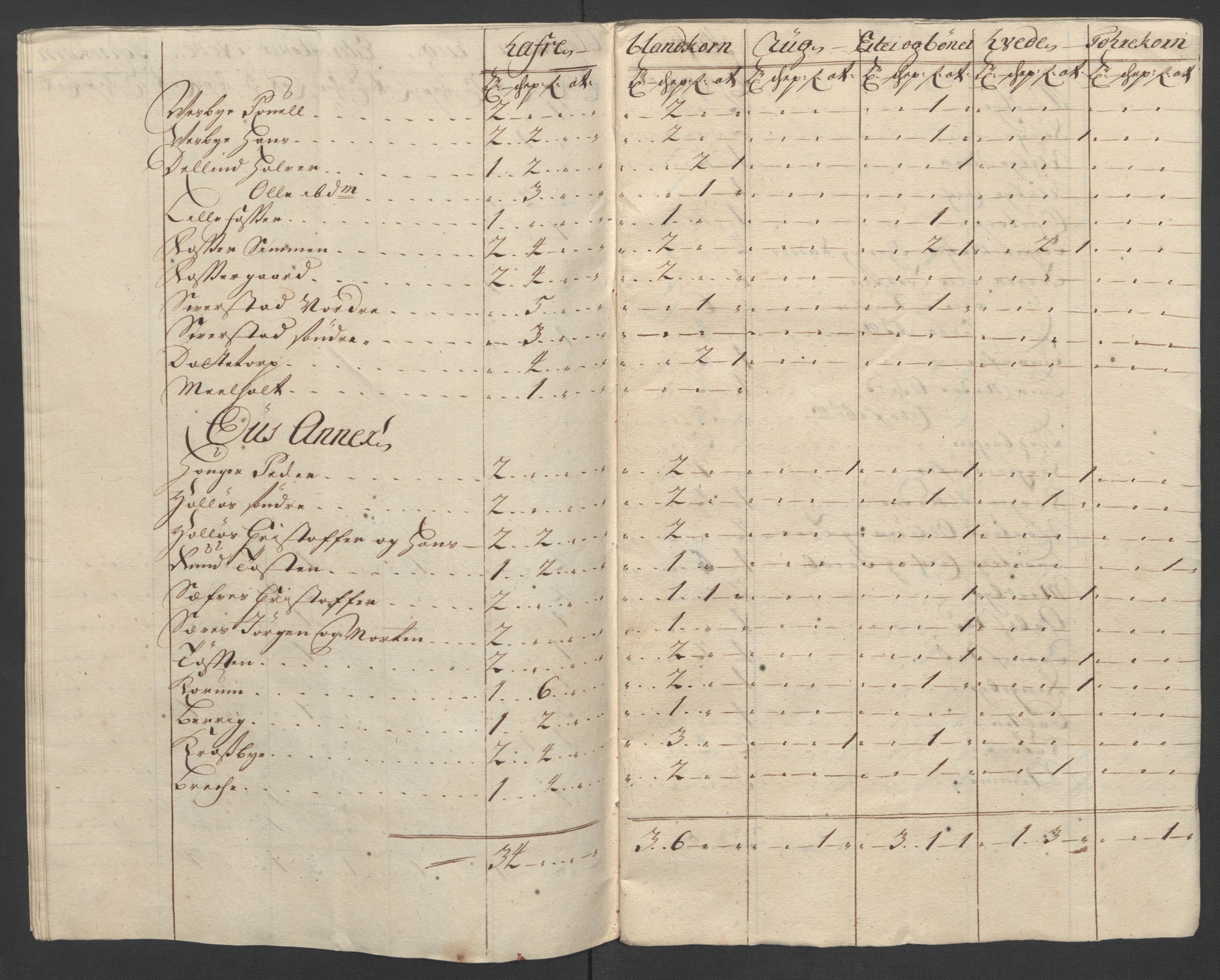 Rentekammeret inntil 1814, Reviderte regnskaper, Fogderegnskap, AV/RA-EA-4092/R07/L0302: Fogderegnskap Rakkestad, Heggen og Frøland, 1710, p. 390