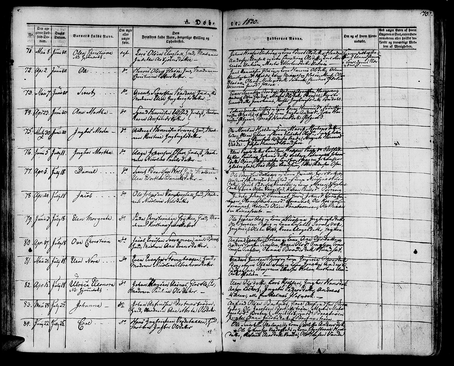 Ministerialprotokoller, klokkerbøker og fødselsregistre - Nord-Trøndelag, AV/SAT-A-1458/741/L0390: Parish register (official) no. 741A04, 1822-1836, p. 70