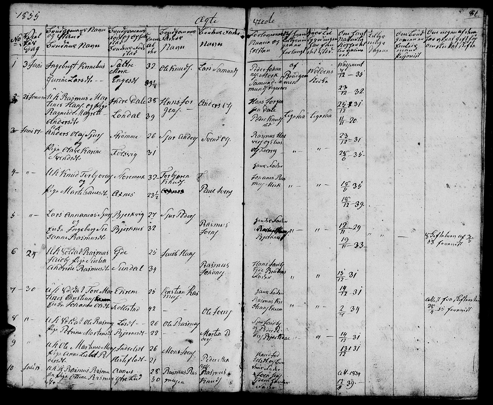 Ministerialprotokoller, klokkerbøker og fødselsregistre - Møre og Romsdal, SAT/A-1454/511/L0156: Parish register (copy) no. 511C02, 1855-1863, p. 81