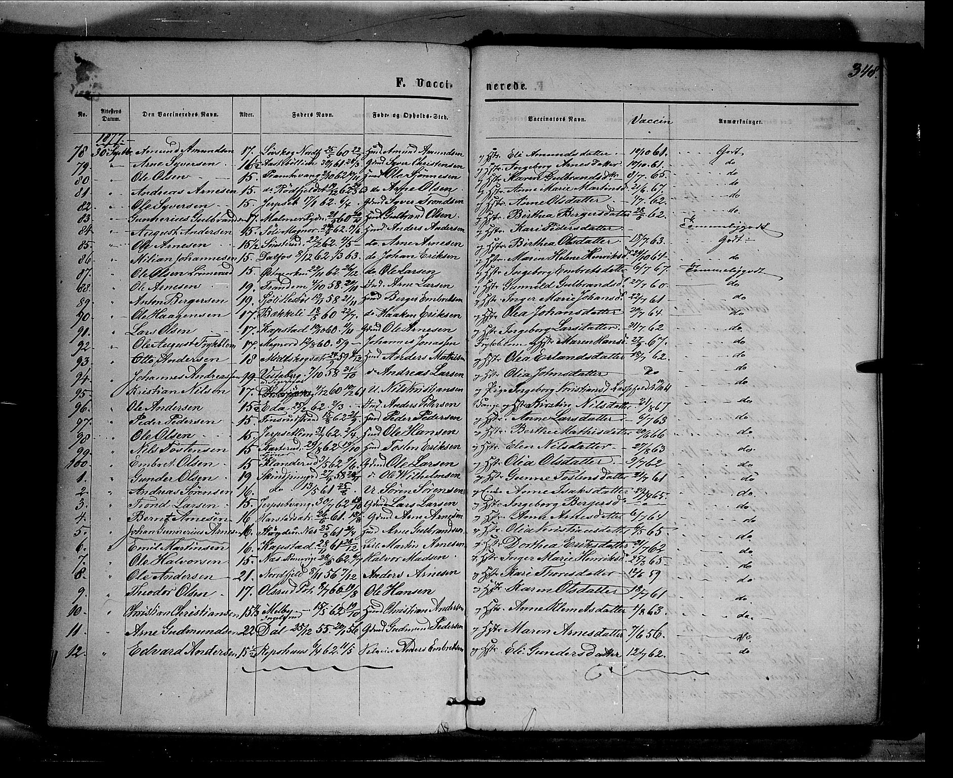 Eidskog prestekontor, AV/SAH-PREST-026/H/Ha/Haa/L0002: Parish register (official) no. 2, 1867-1878, p. 348