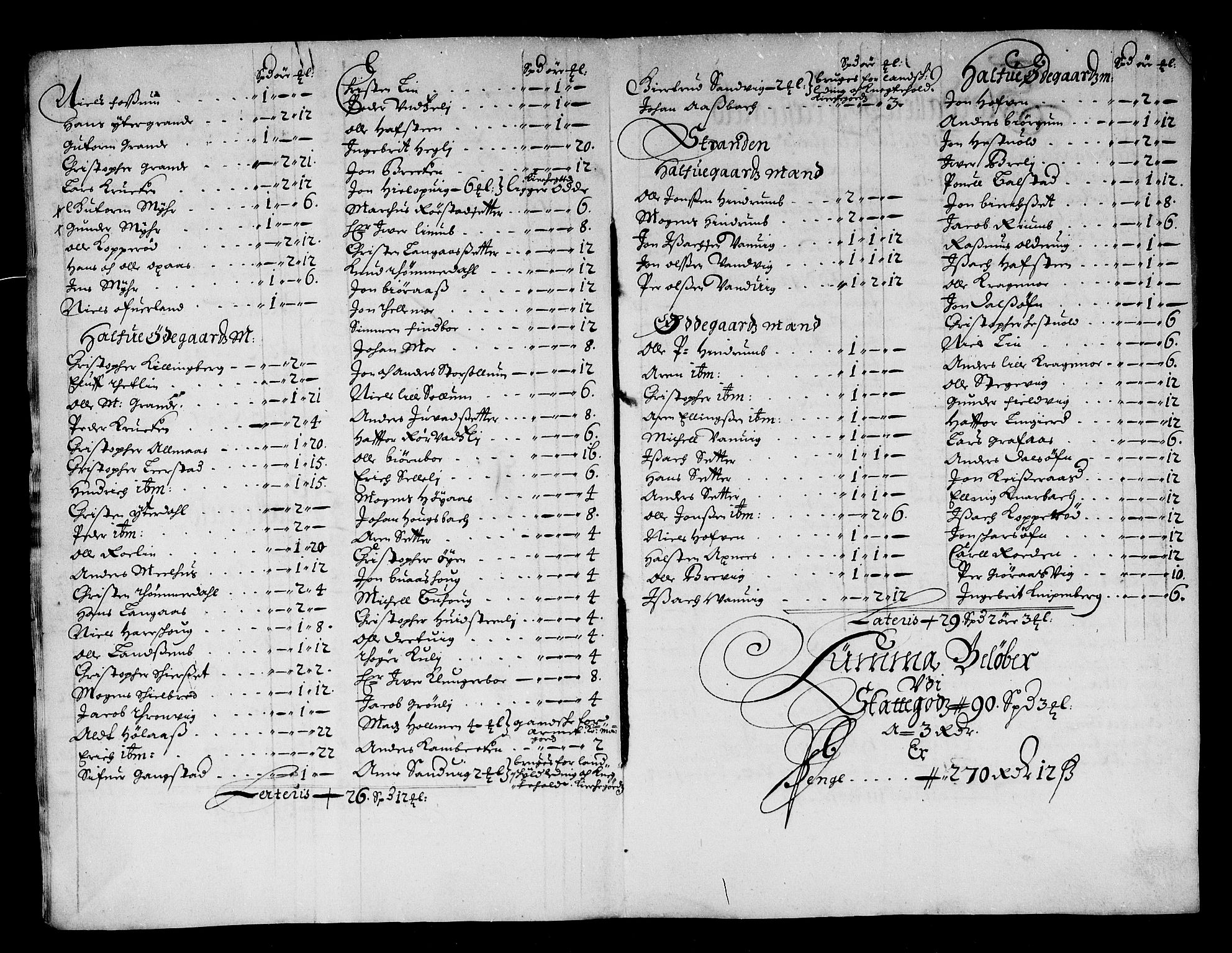 Rentekammeret inntil 1814, Reviderte regnskaper, Stiftamtstueregnskaper, Trondheim stiftamt og Nordland amt, AV/RA-EA-6044/R/Re/L0054: Trondheim stiftamt og Nordland amt, 1679