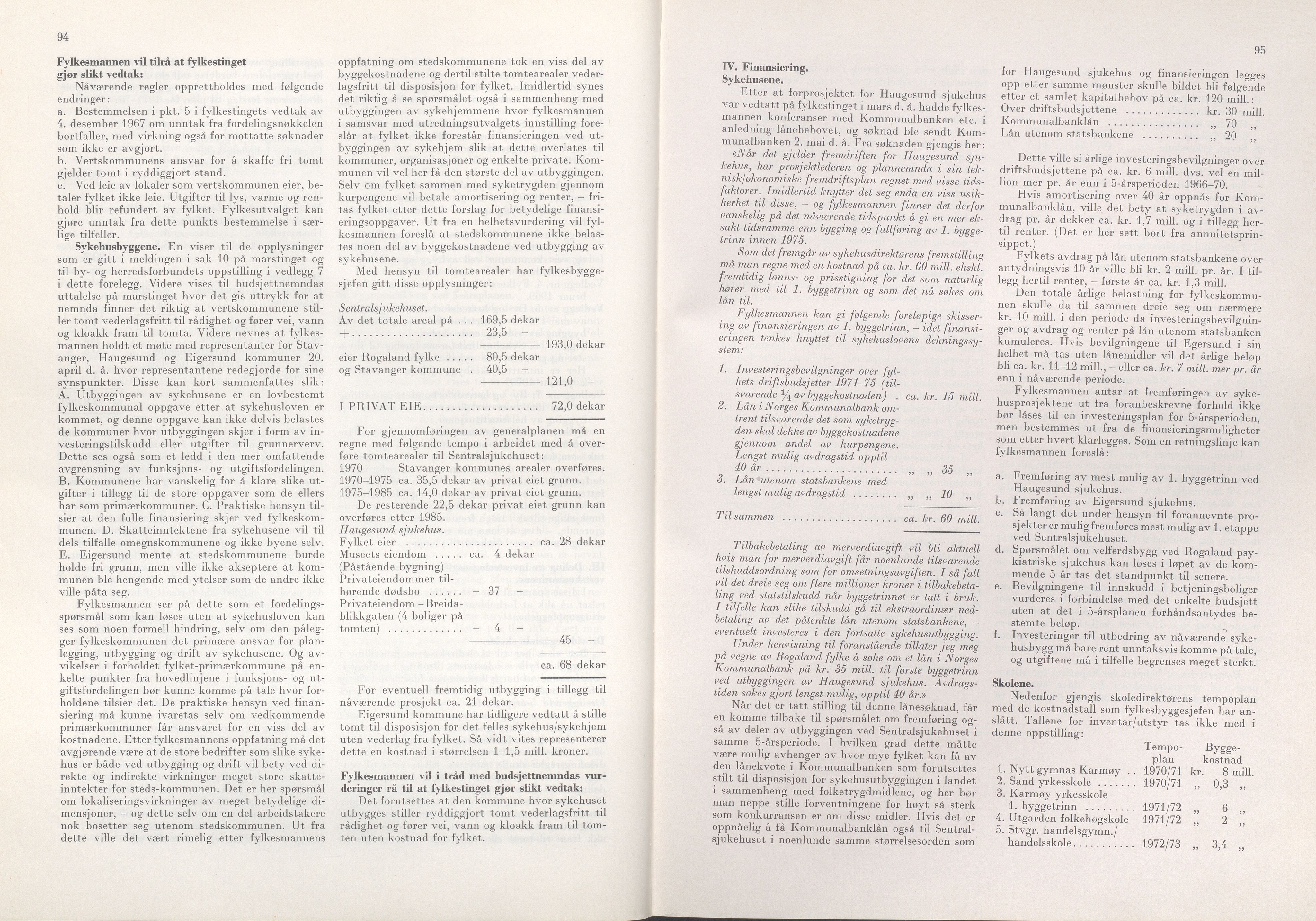 Rogaland fylkeskommune - Fylkesrådmannen , IKAR/A-900/A/Aa/Aaa/L0090: Møtebok , 1970, p. 94-95