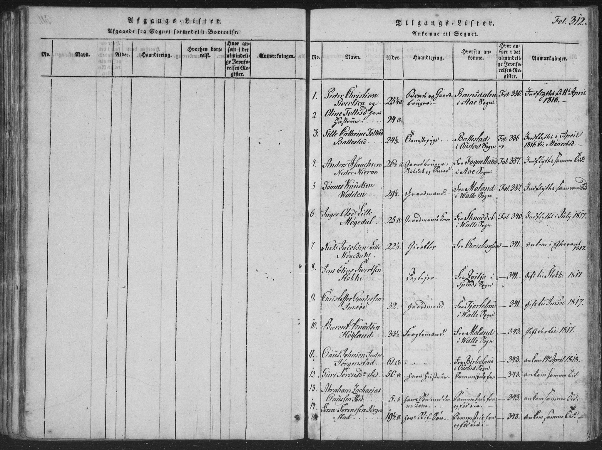 Sør-Audnedal sokneprestkontor, SAK/1111-0039/F/Fa/Faa/L0001: Parish register (official) no. A 1, 1816-1848, p. 312