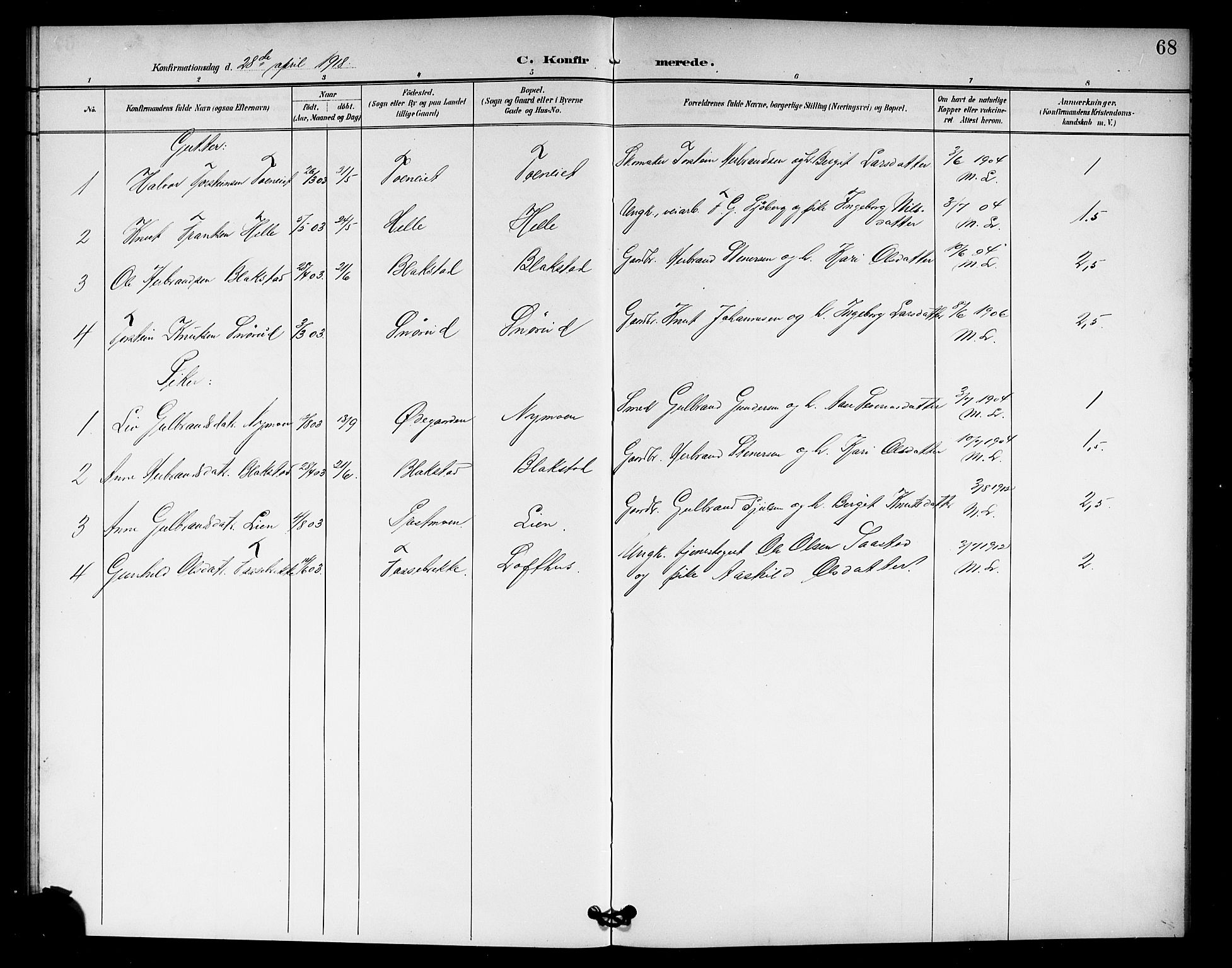 Rollag kirkebøker, SAKO/A-240/G/Gb/L0003: Parish register (copy) no. II 3, 1897-1919, p. 68