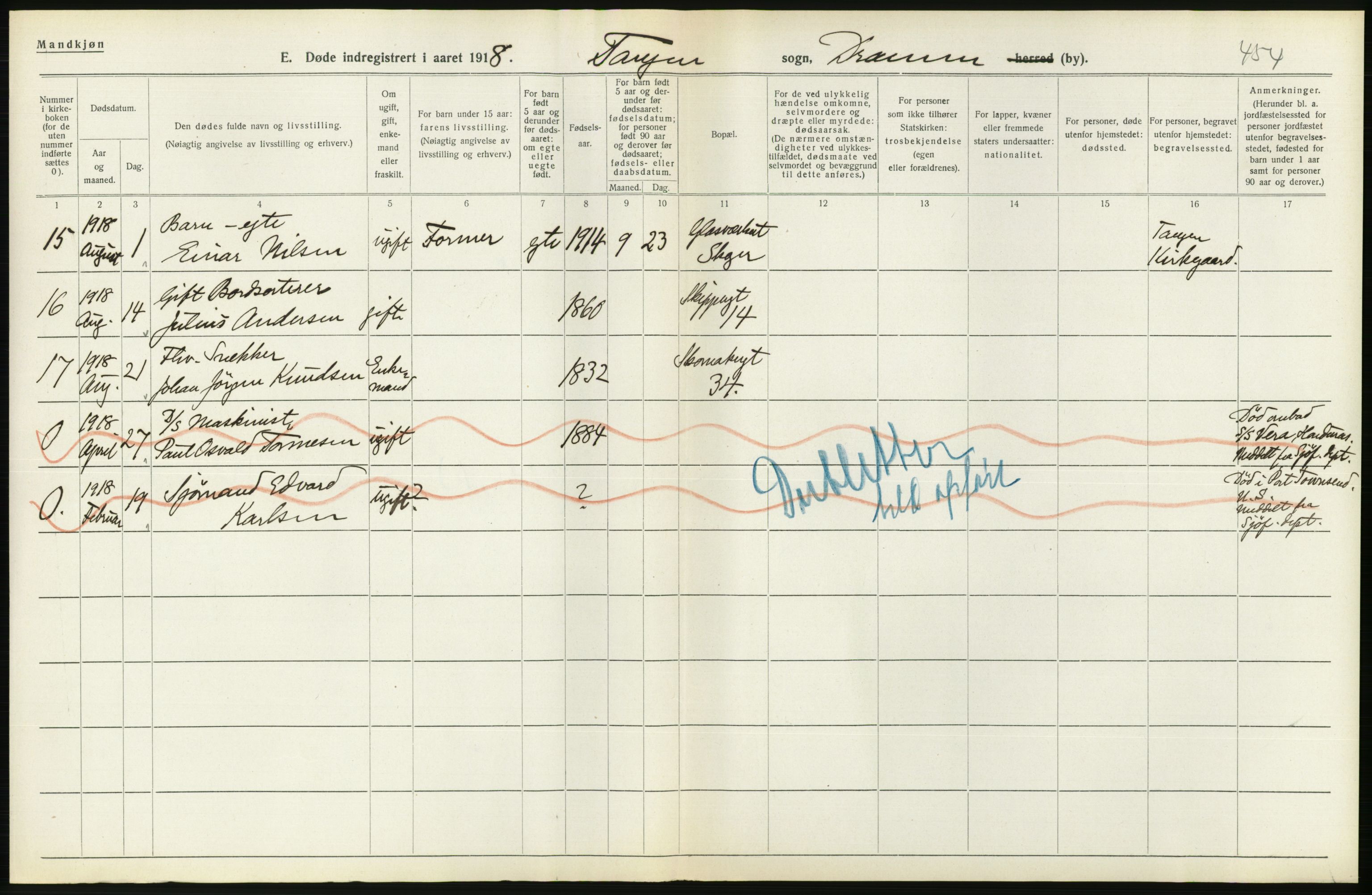 Statistisk sentralbyrå, Sosiodemografiske emner, Befolkning, AV/RA-S-2228/D/Df/Dfb/Dfbh/L0020: Buskerud fylke: Døde. Bygder og byer., 1918, p. 478