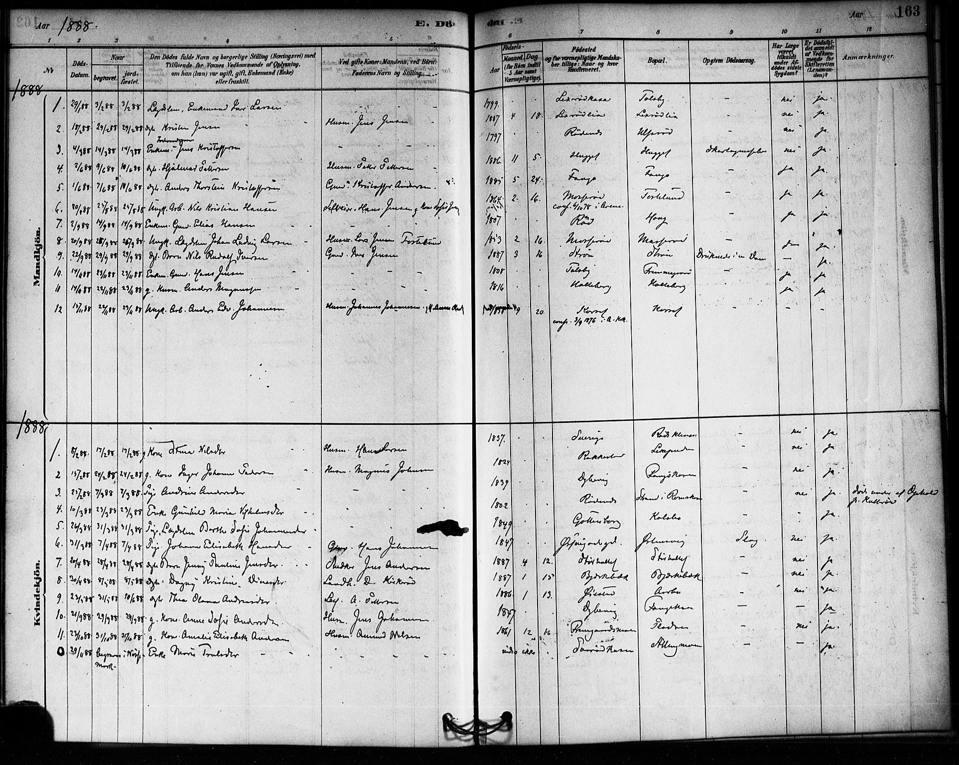 Aremark prestekontor Kirkebøker, SAO/A-10899/F/Fa/L0005: Parish register (official) no. I 5, 1878-1897, p. 163