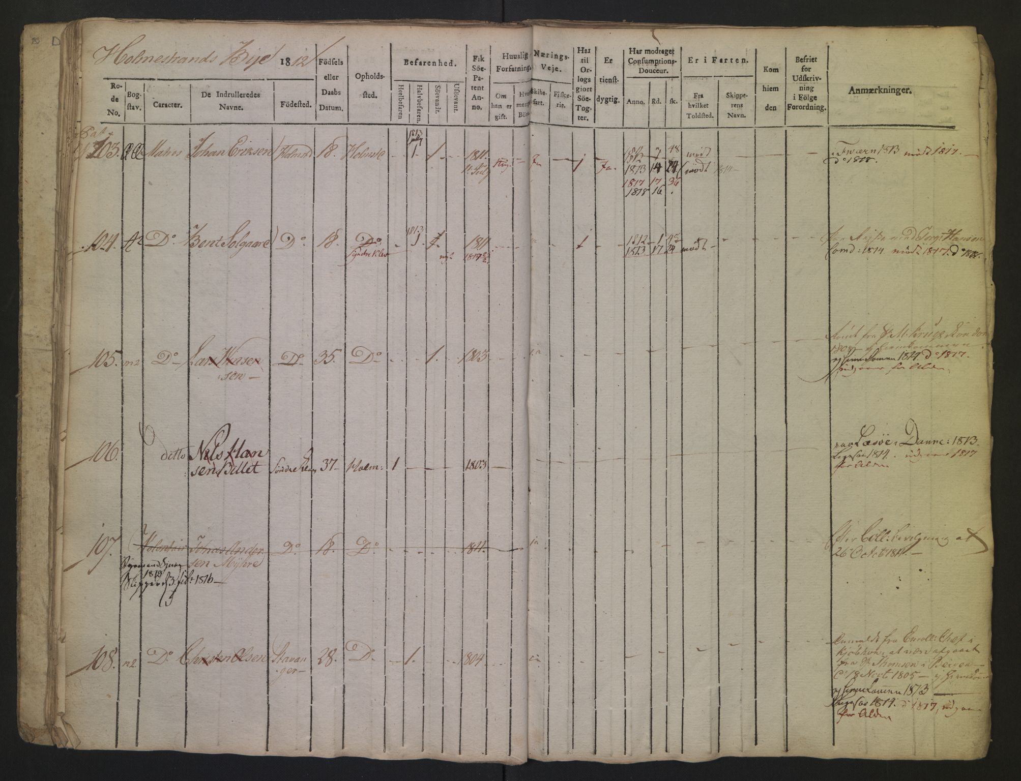 Holmestrand innrulleringskontor, AV/SAKO-A-1151/F/Fa/L0001/0002: Hovedrulle / Hovedrulle, 1812, p. 20
