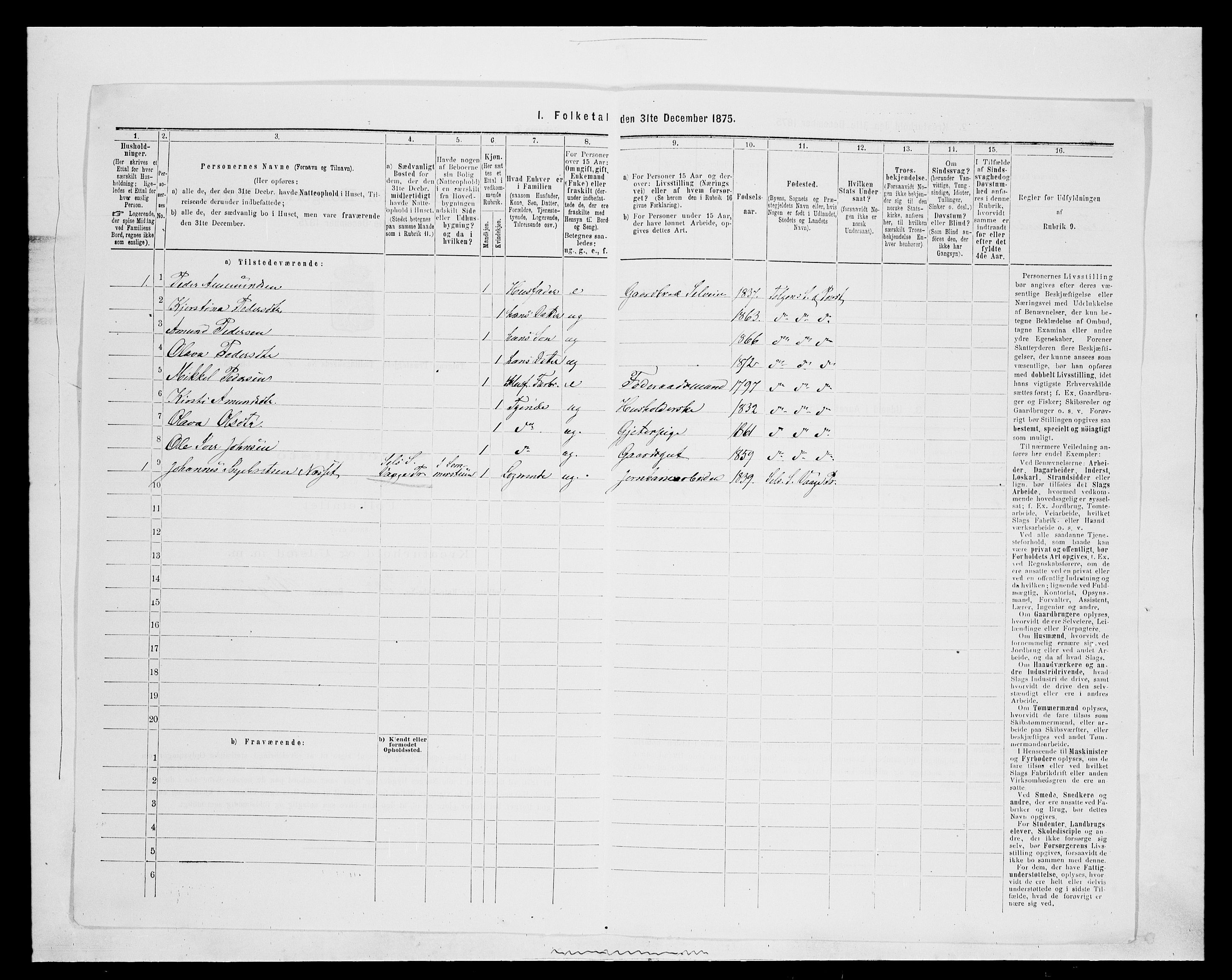 SAH, 1875 census for 0436P Tolga, 1875, p. 380