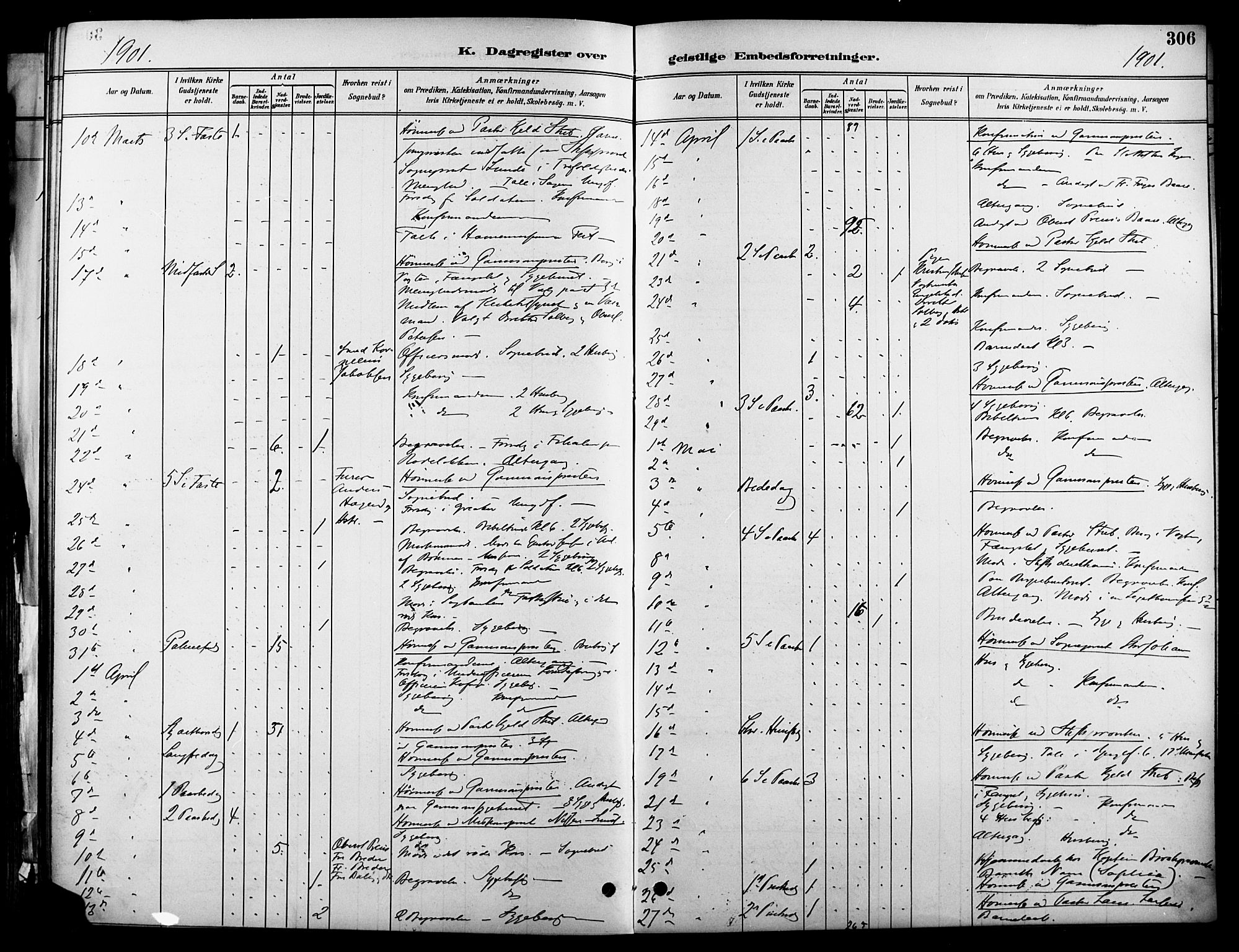 Garnisonsmenigheten Kirkebøker, SAO/A-10846/F/Fa/L0013: Parish register (official) no. 13, 1894-1904, p. 306