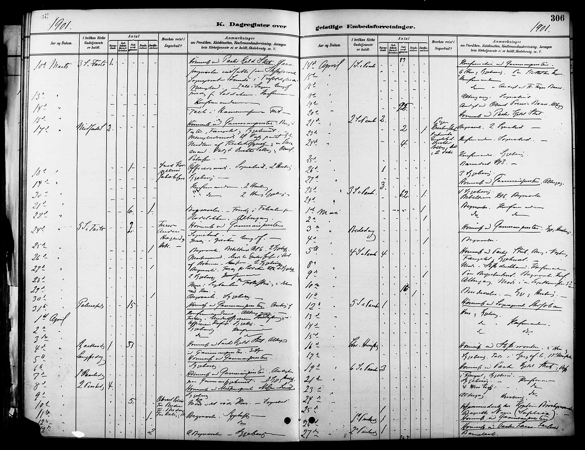 Garnisonsmenigheten Kirkebøker, AV/SAO-A-10846/F/Fa/L0013: Parish register (official) no. 13, 1894-1904, p. 306