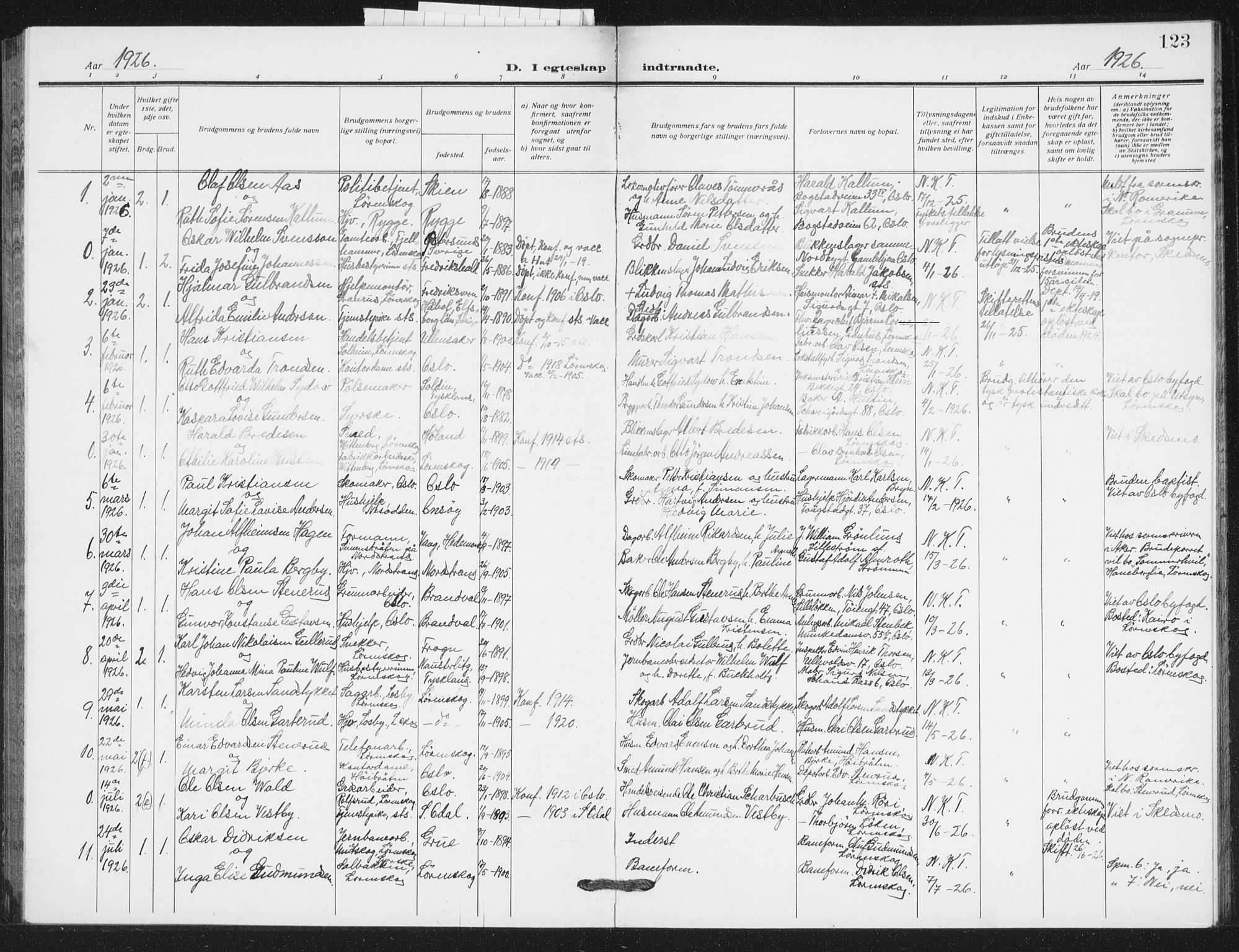 Skedsmo prestekontor Kirkebøker, SAO/A-10033a/G/Gb/L0004: Parish register (copy) no. II 4, 1922-1943, p. 123