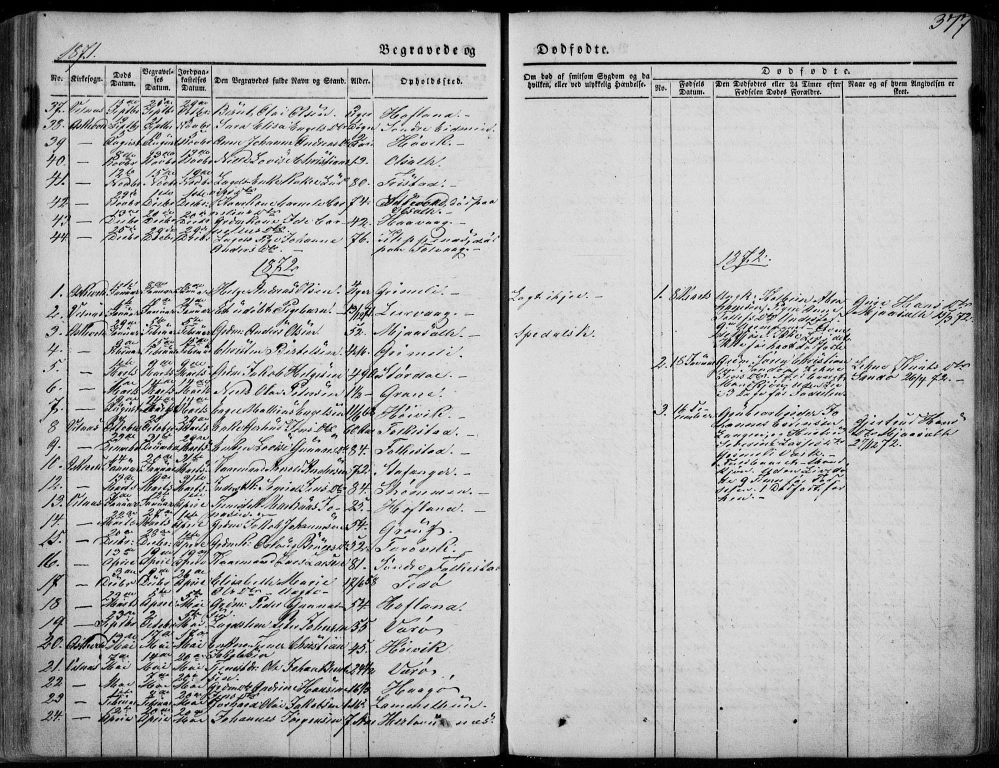 Askvoll sokneprestembete, SAB/A-79501/H/Haa/Haaa/L0011/0002: Parish register (official) no. A 11 II, 1845-1878, p. 377