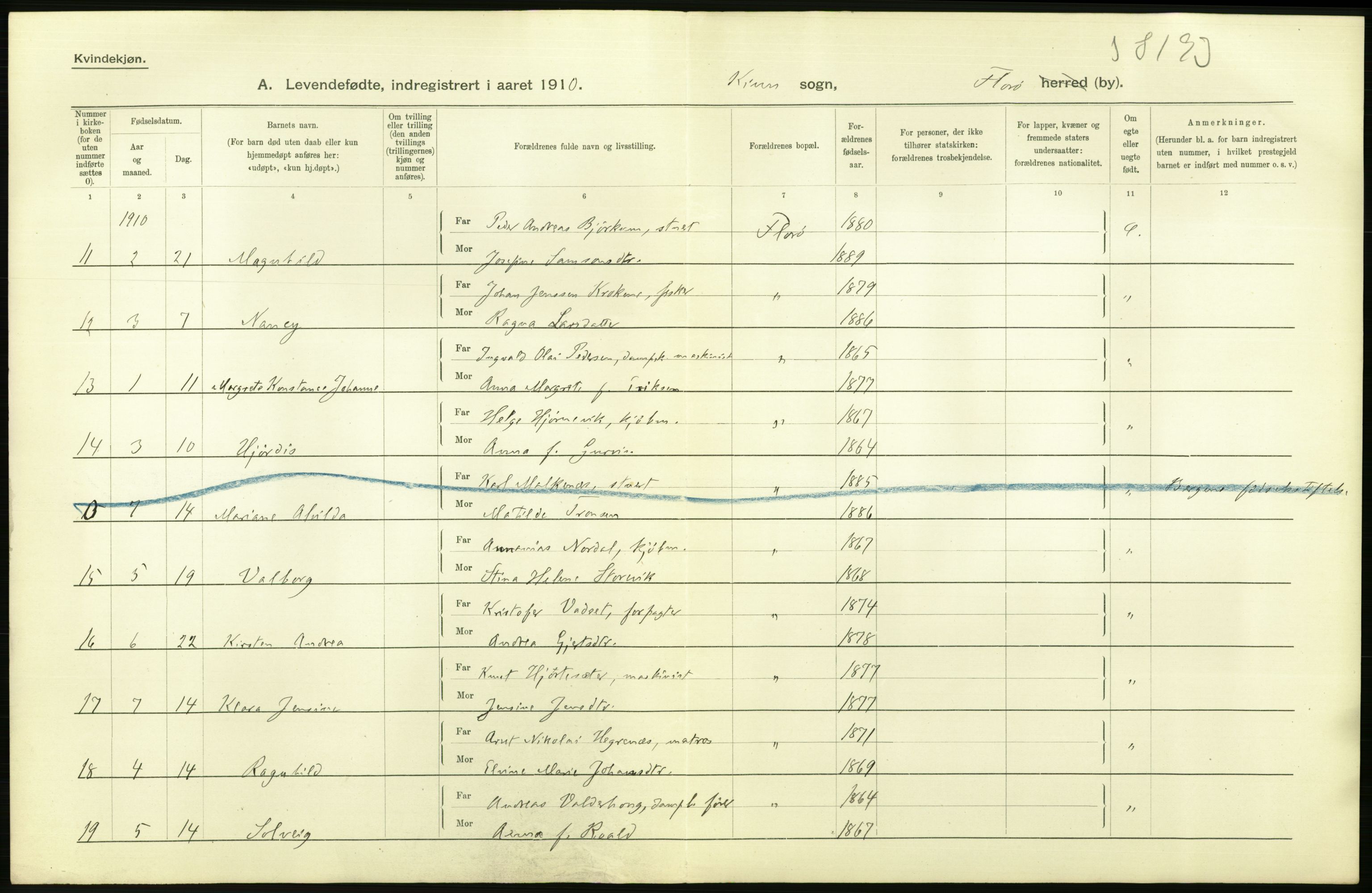 Statistisk sentralbyrå, Sosiodemografiske emner, Befolkning, AV/RA-S-2228/D/Df/Dfa/Dfah/L0031: Florø by: Levendefødte menn og kvinner, gifte., 1910, p. 10