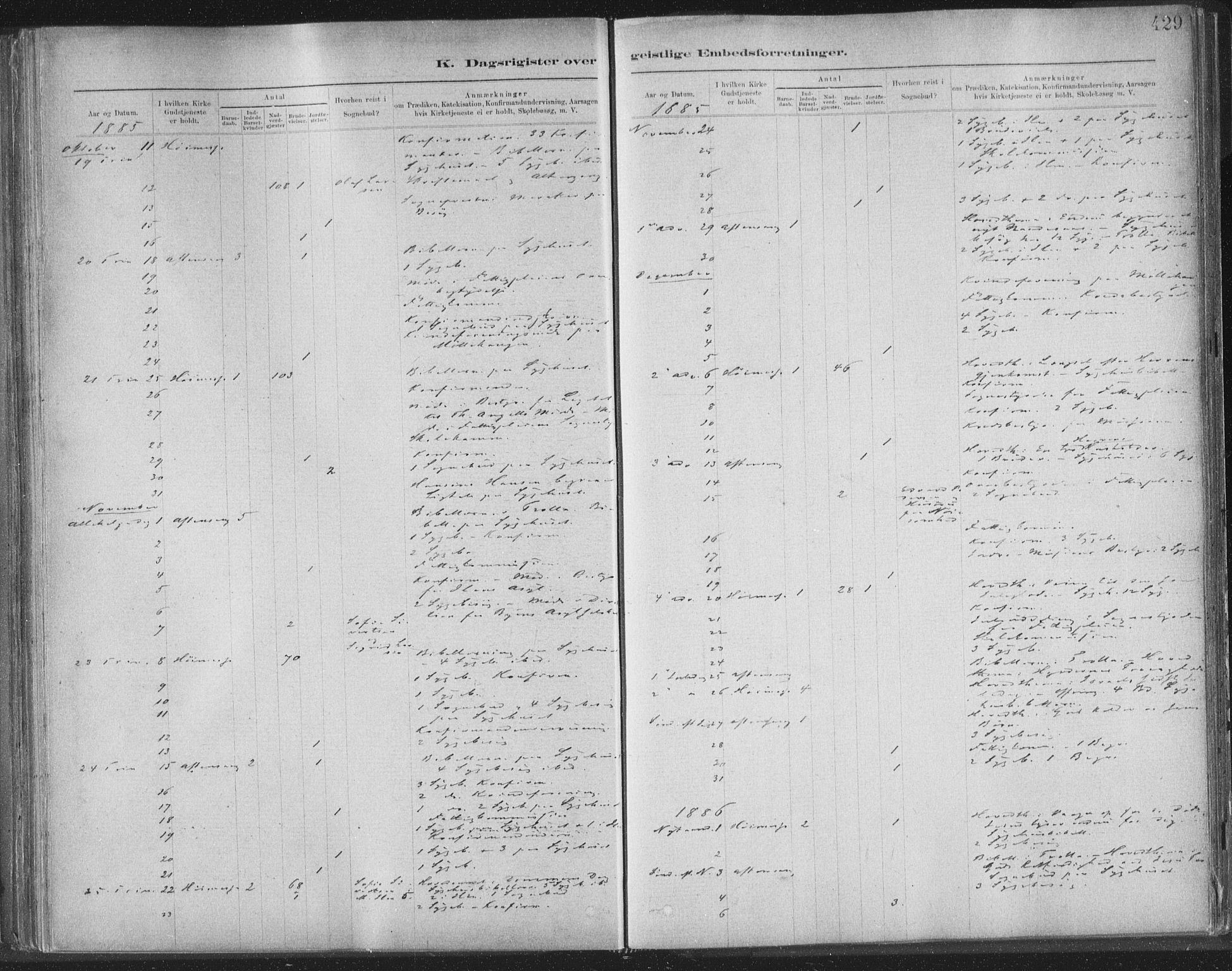 Ministerialprotokoller, klokkerbøker og fødselsregistre - Sør-Trøndelag, SAT/A-1456/603/L0163: Parish register (official) no. 603A02, 1879-1895, p. 429