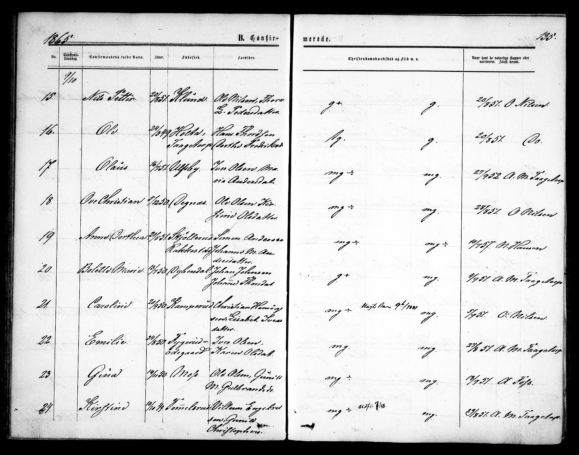 Rødenes prestekontor Kirkebøker, AV/SAO-A-2005/F/Fa/L0007: Parish register (official) no. I 7, 1860-1869, p. 135
