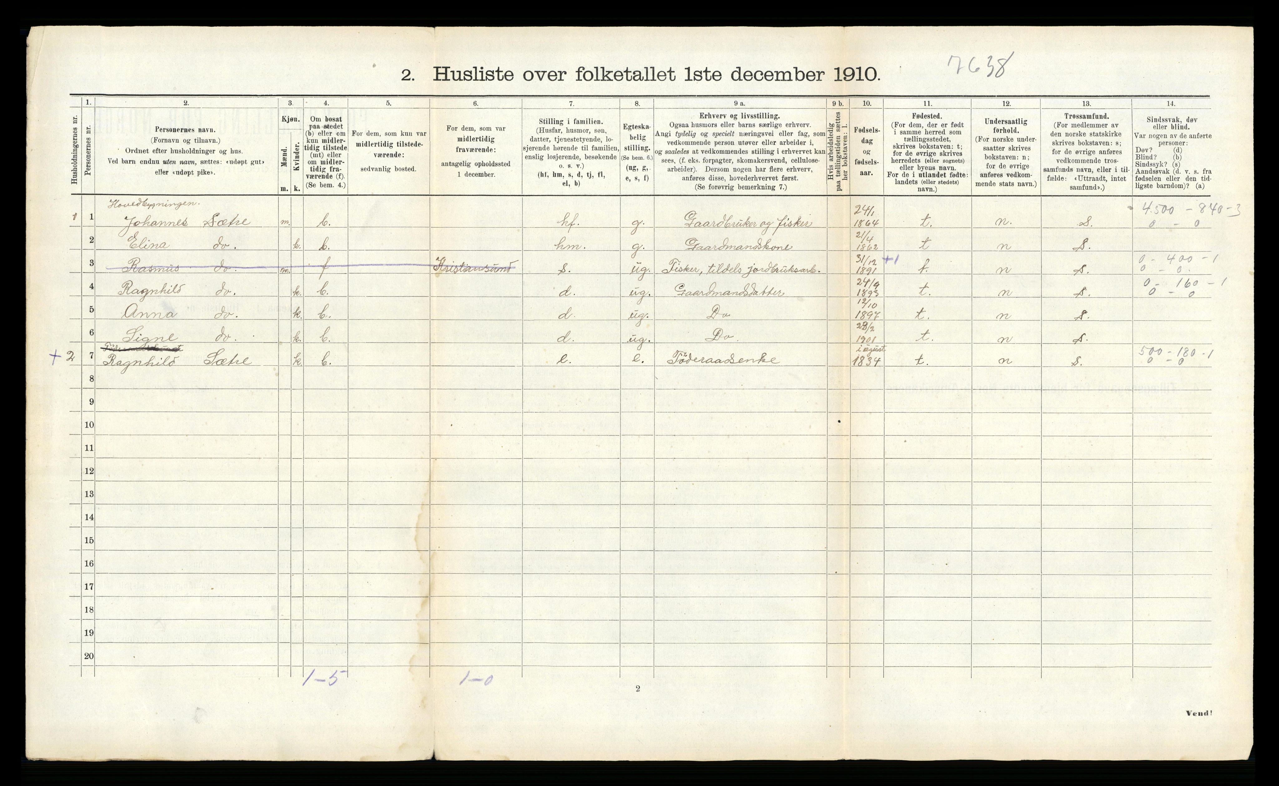 RA, 1910 census for Vartdal, 1910, p. 160