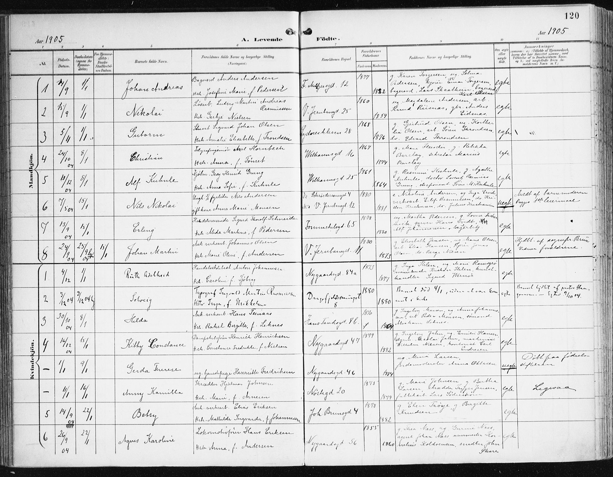 Johanneskirken sokneprestembete, AV/SAB-A-76001/H/Haa/L0002: Parish register (official) no. A 2, 1900-1912, p. 120