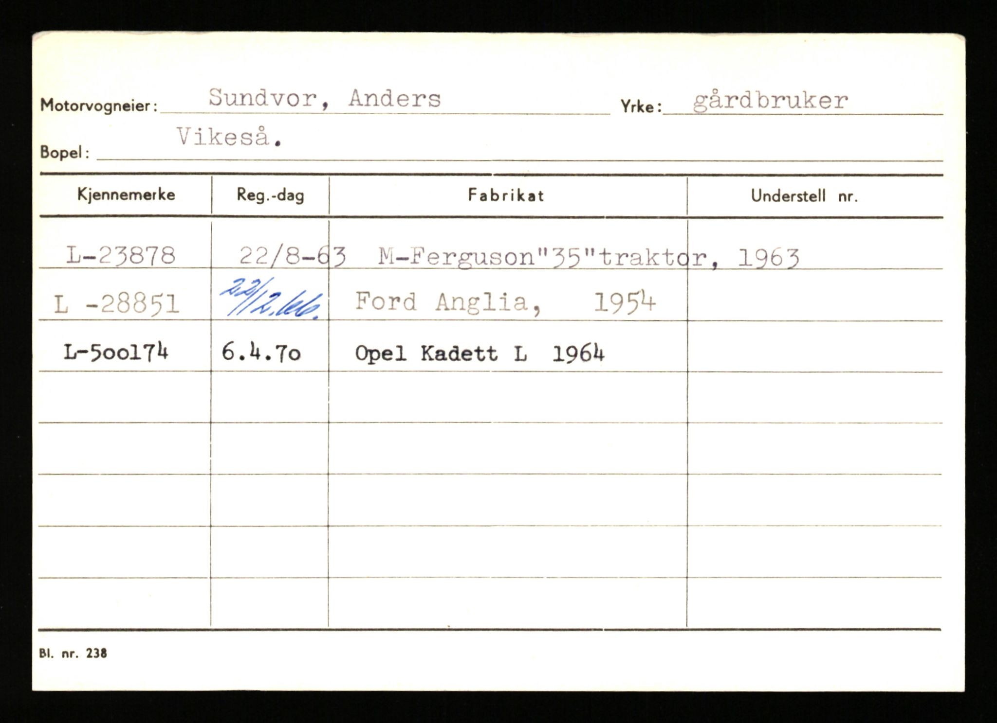 Stavanger trafikkstasjon, SAST/A-101942/0/H/L0037: Sundvor - Sørby, 1930-1971, p. 5