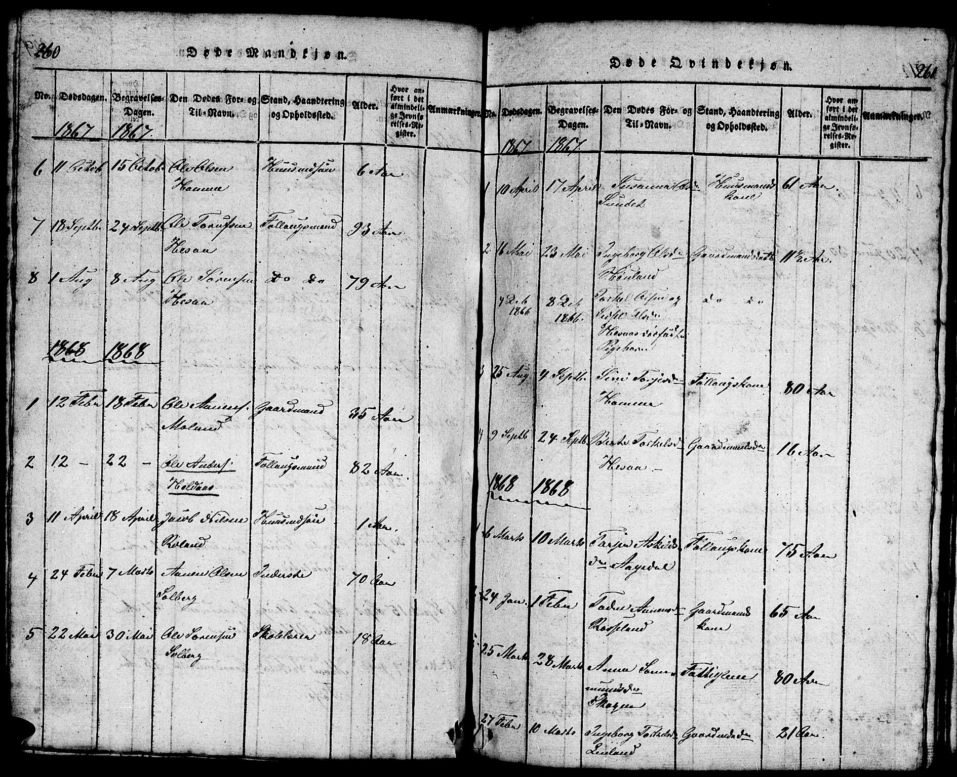 Bjelland sokneprestkontor, SAK/1111-0005/F/Fb/Fba/L0003: Parish register (copy) no. B 3, 1816-1870, p. 260-261