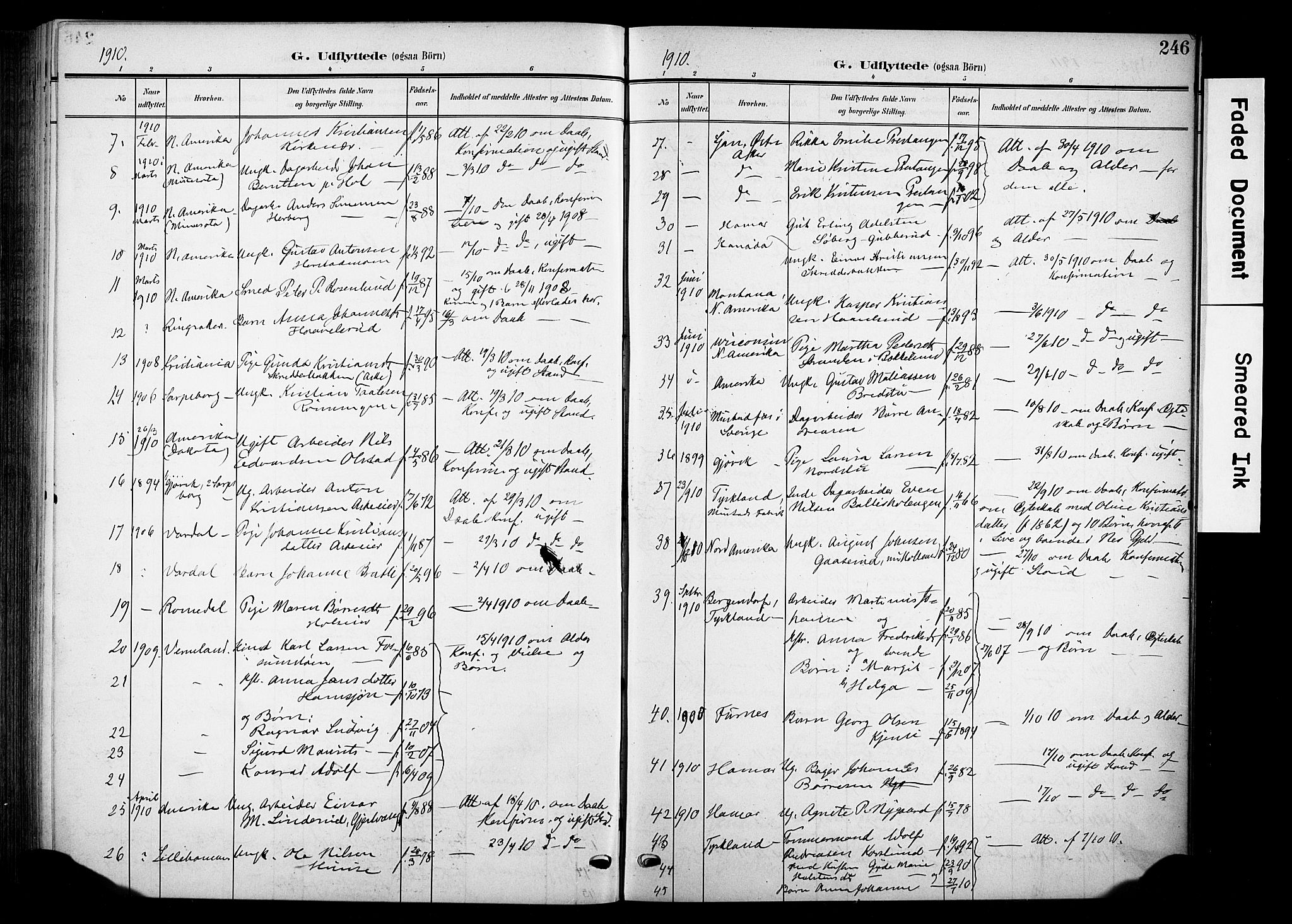 Nes prestekontor, Hedmark, SAH/PREST-020/K/Ka/L0013: Parish register (official) no. 13, 1906-1924, p. 246