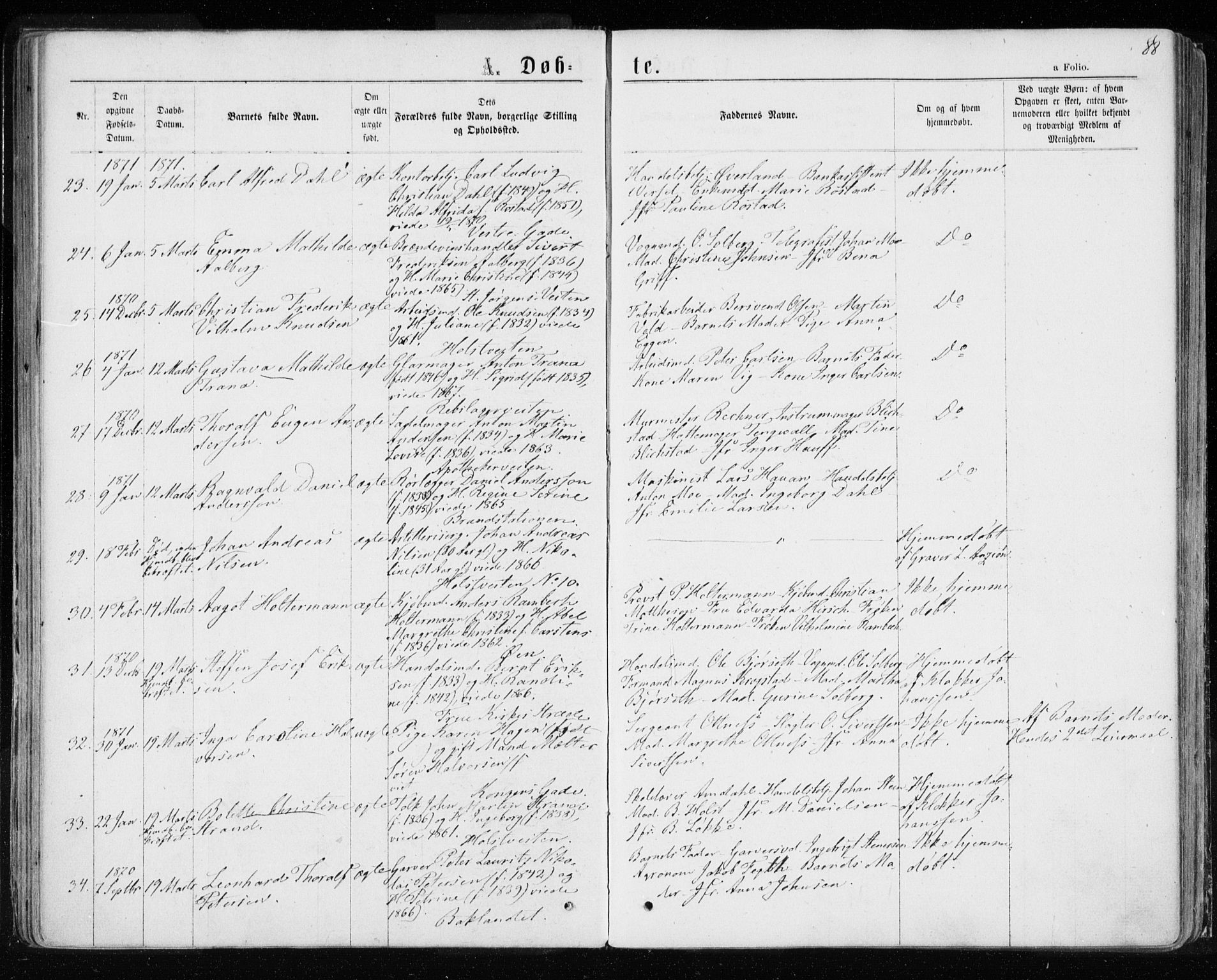 Ministerialprotokoller, klokkerbøker og fødselsregistre - Sør-Trøndelag, AV/SAT-A-1456/601/L0054: Parish register (official) no. 601A22, 1866-1877, p. 88