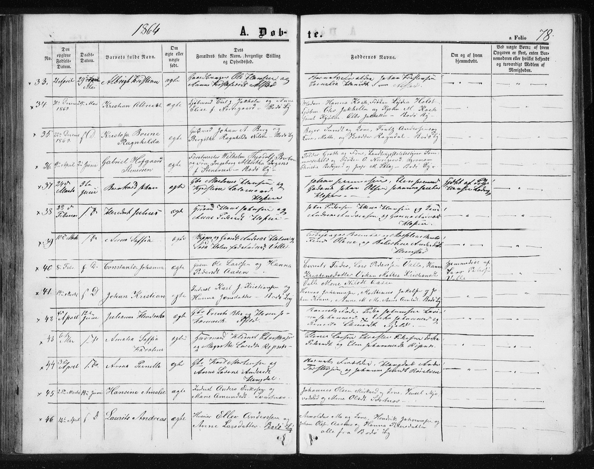 Ministerialprotokoller, klokkerbøker og fødselsregistre - Nordland, AV/SAT-A-1459/801/L0028: Parish register (copy) no. 801C03, 1855-1867, p. 78