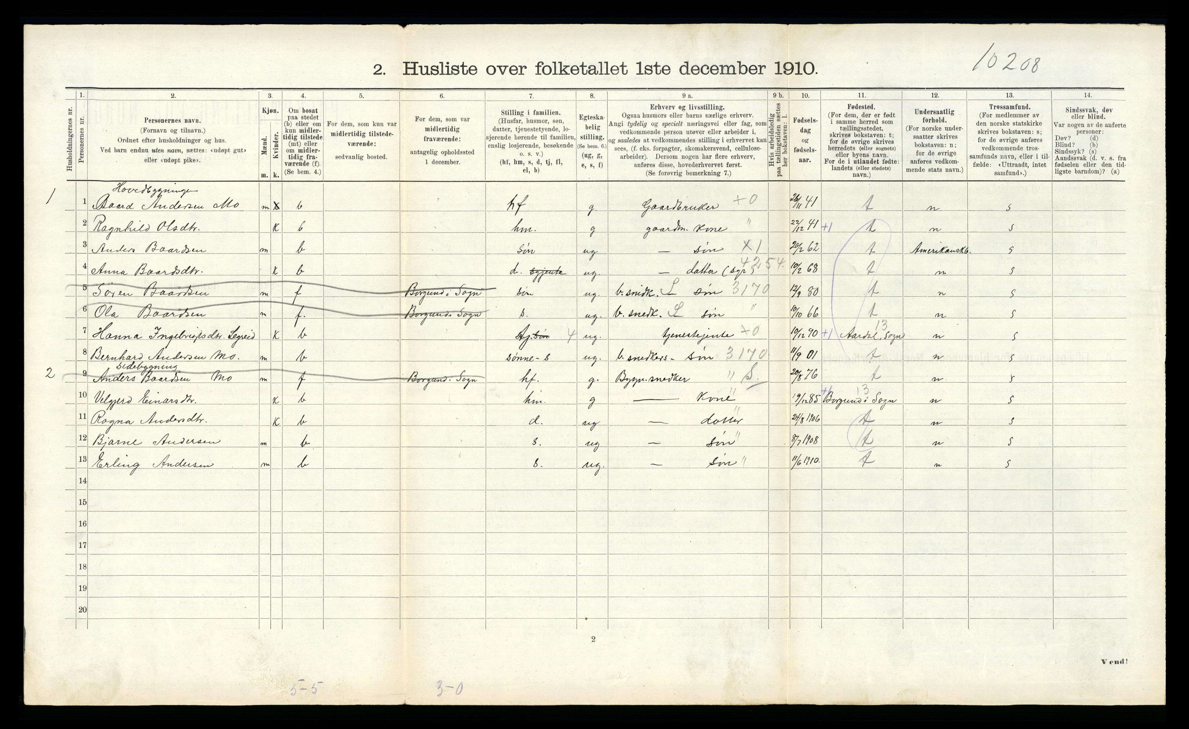 RA, 1910 census for Lærdal, 1910, p. 681