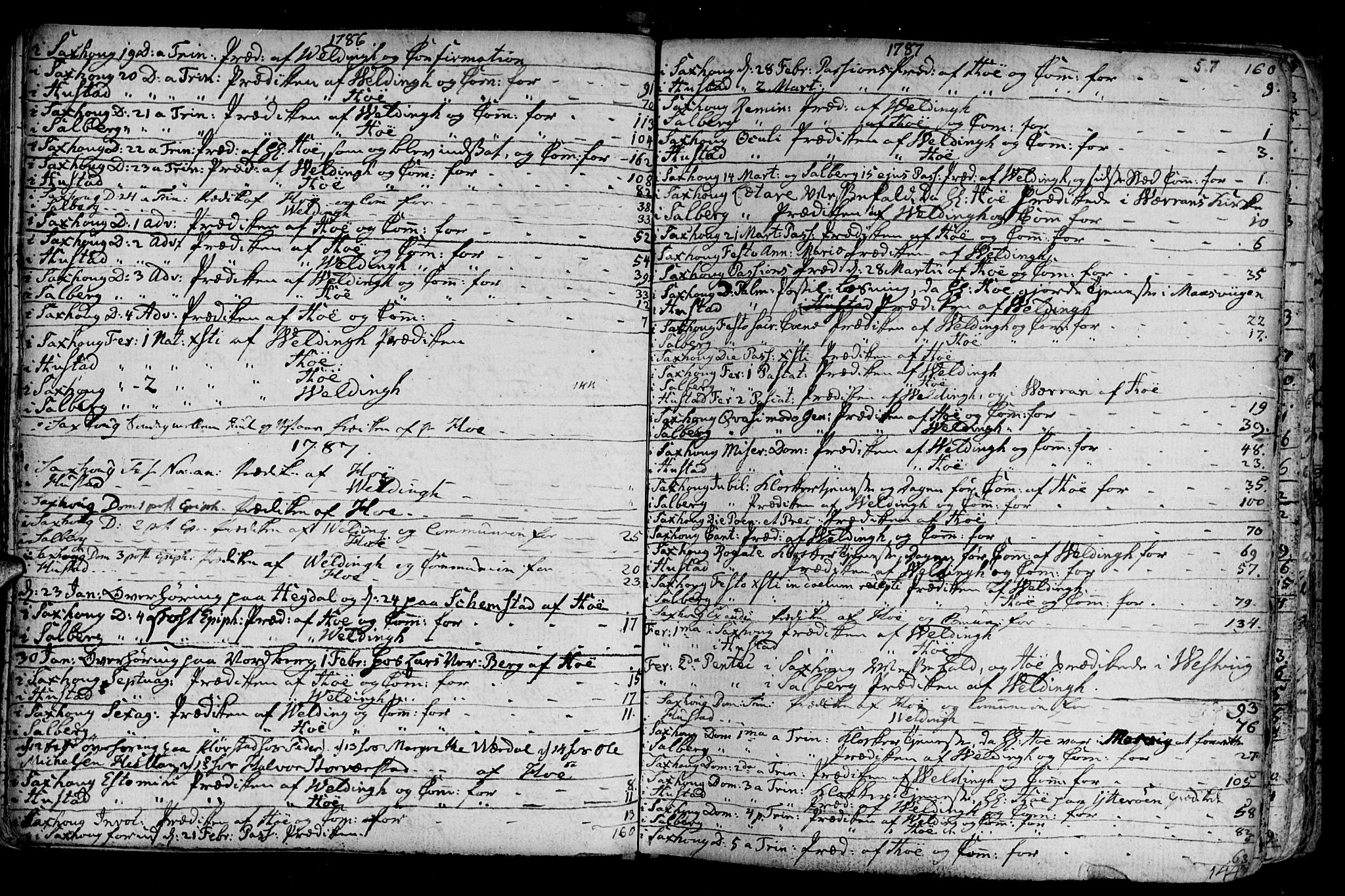 Ministerialprotokoller, klokkerbøker og fødselsregistre - Nord-Trøndelag, SAT/A-1458/730/L0273: Parish register (official) no. 730A02, 1762-1802, p. 57