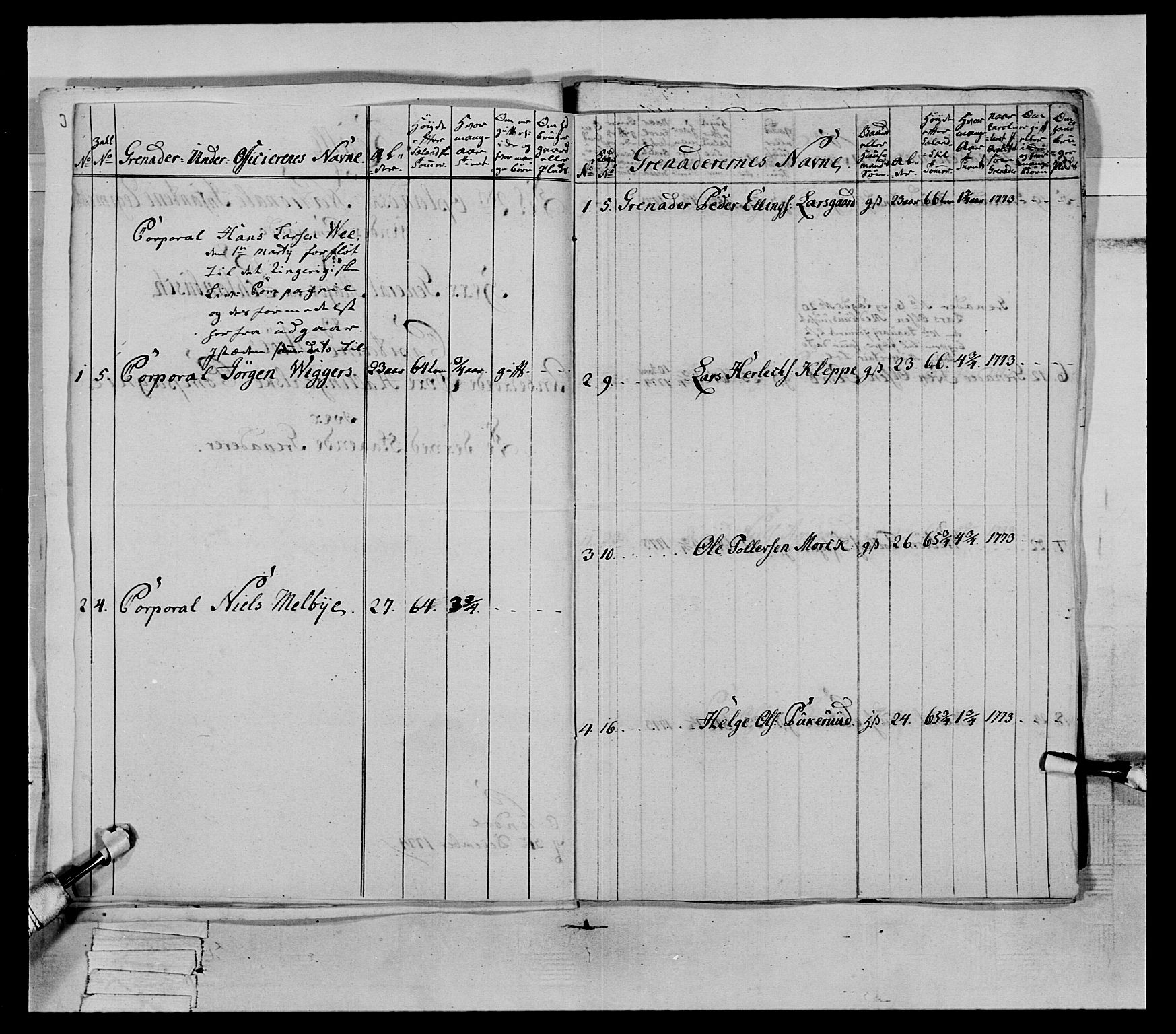 Generalitets- og kommissariatskollegiet, Det kongelige norske kommissariatskollegium, AV/RA-EA-5420/E/Eh/L0064: 2. Opplandske nasjonale infanteriregiment, 1774-1784, p. 28