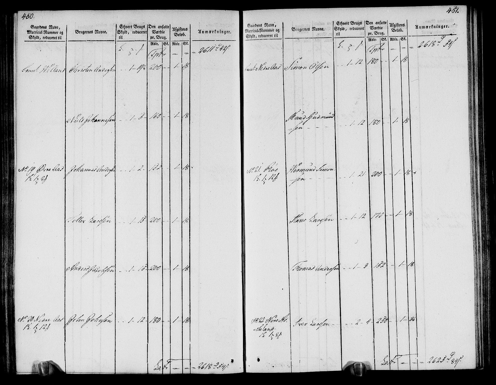 Rentekammeret inntil 1814, Realistisk ordnet avdeling, AV/RA-EA-4070/N/Ne/Nea/L0113: Nordhordland og Voss fogderi. Oppebørselsregister, 1803-1804, p. 233