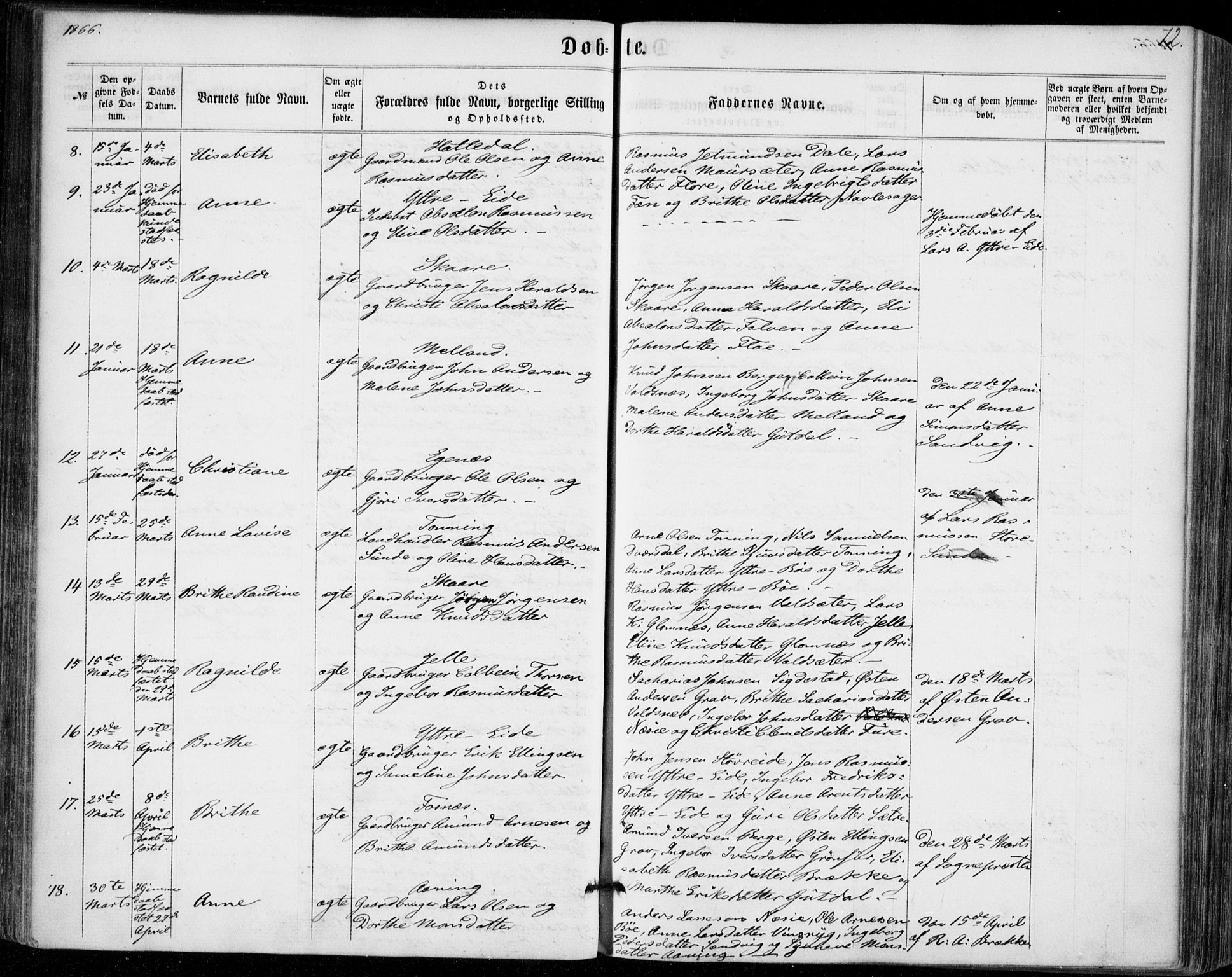 Stryn Sokneprestembete, SAB/A-82501: Parish register (official) no. A 3, 1862-1877, p. 72