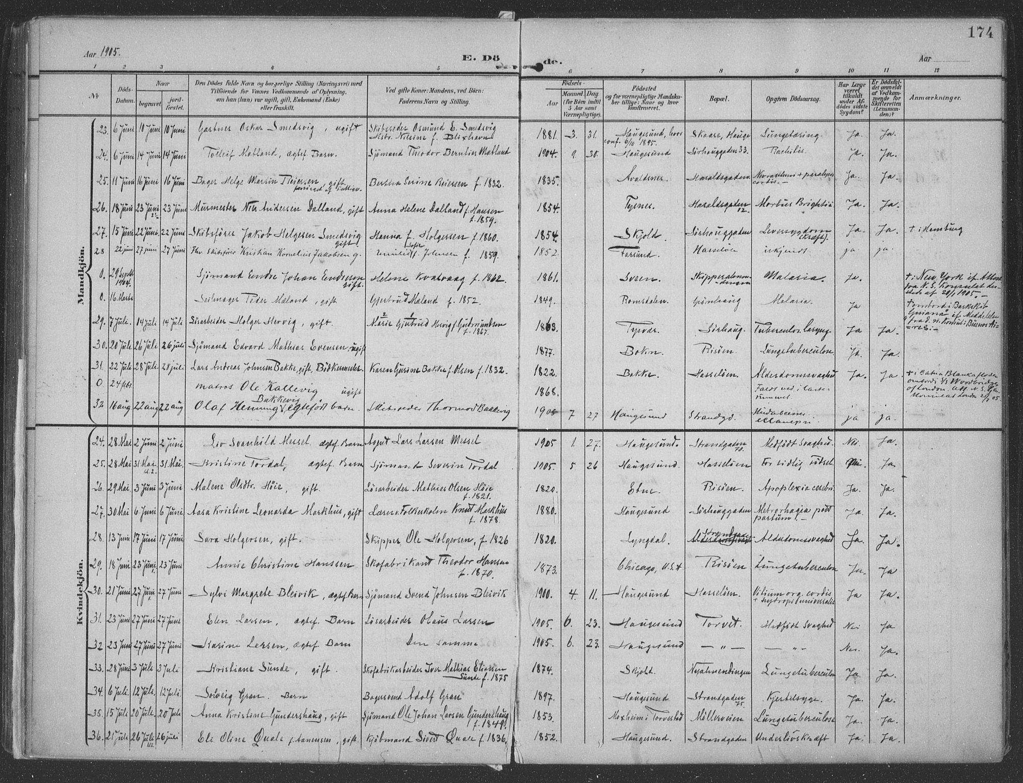 Haugesund sokneprestkontor, AV/SAST-A -101863/H/Ha/Haa/L0007: Parish register (official) no. A 7, 1904-1916, p. 174