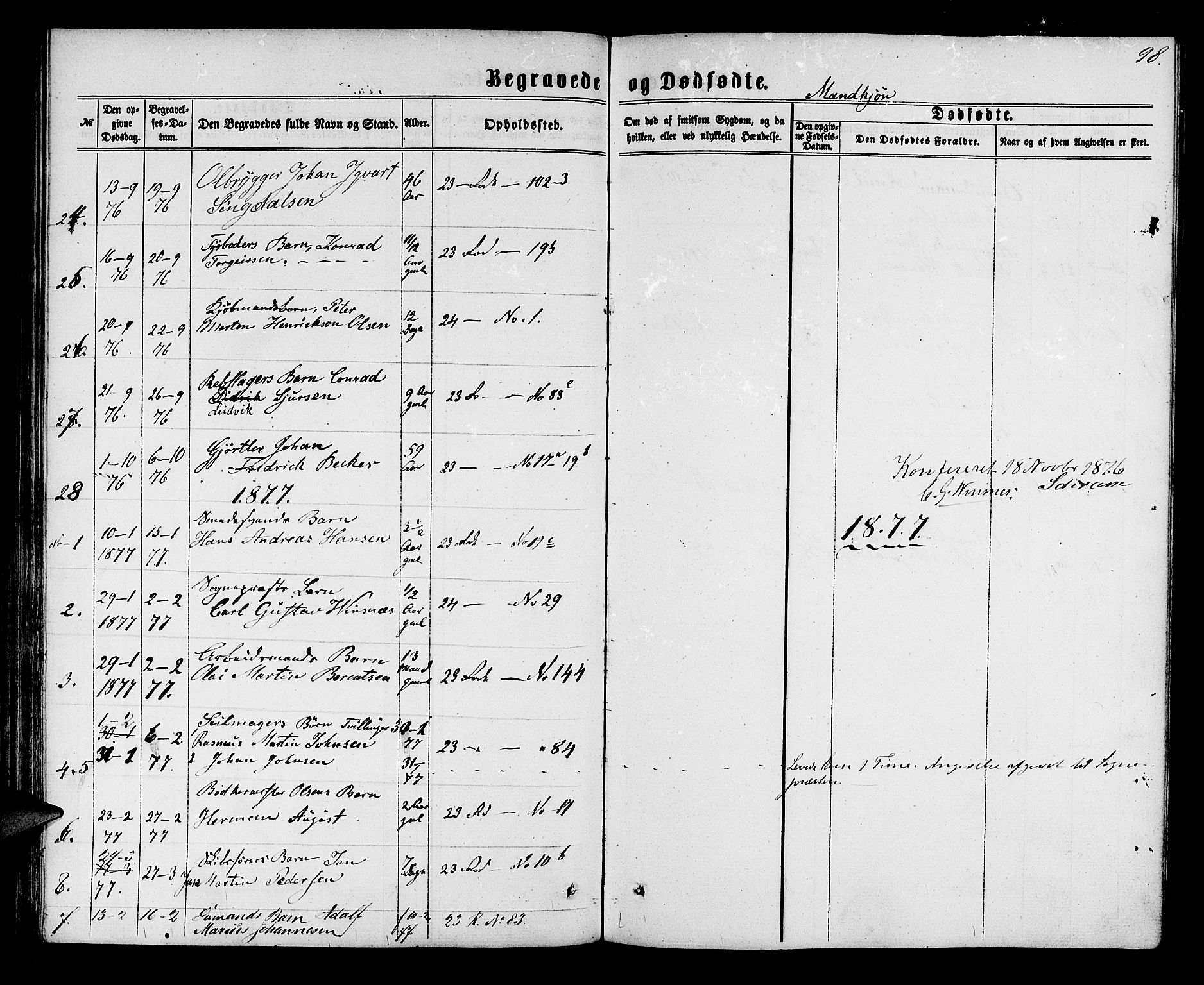 Mariakirken Sokneprestembete, SAB/A-76901/H/Hab/L0003: Parish register (copy) no. A 3, 1862-1877, p. 98