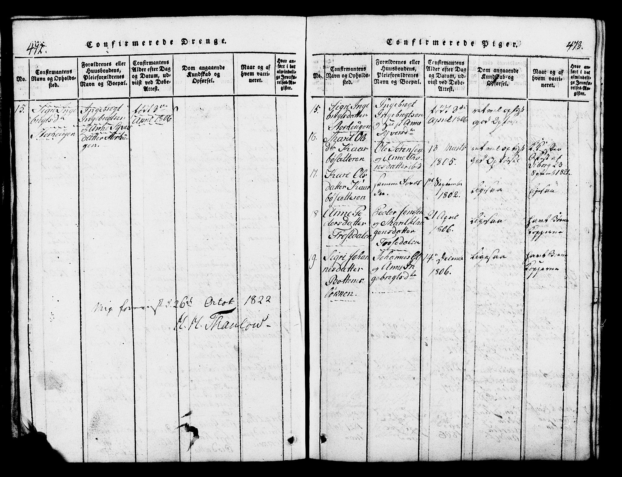 Lesja prestekontor, SAH/PREST-068/H/Ha/Hab/L0001: Parish register (copy) no. 1, 1820-1831, p. 472-473