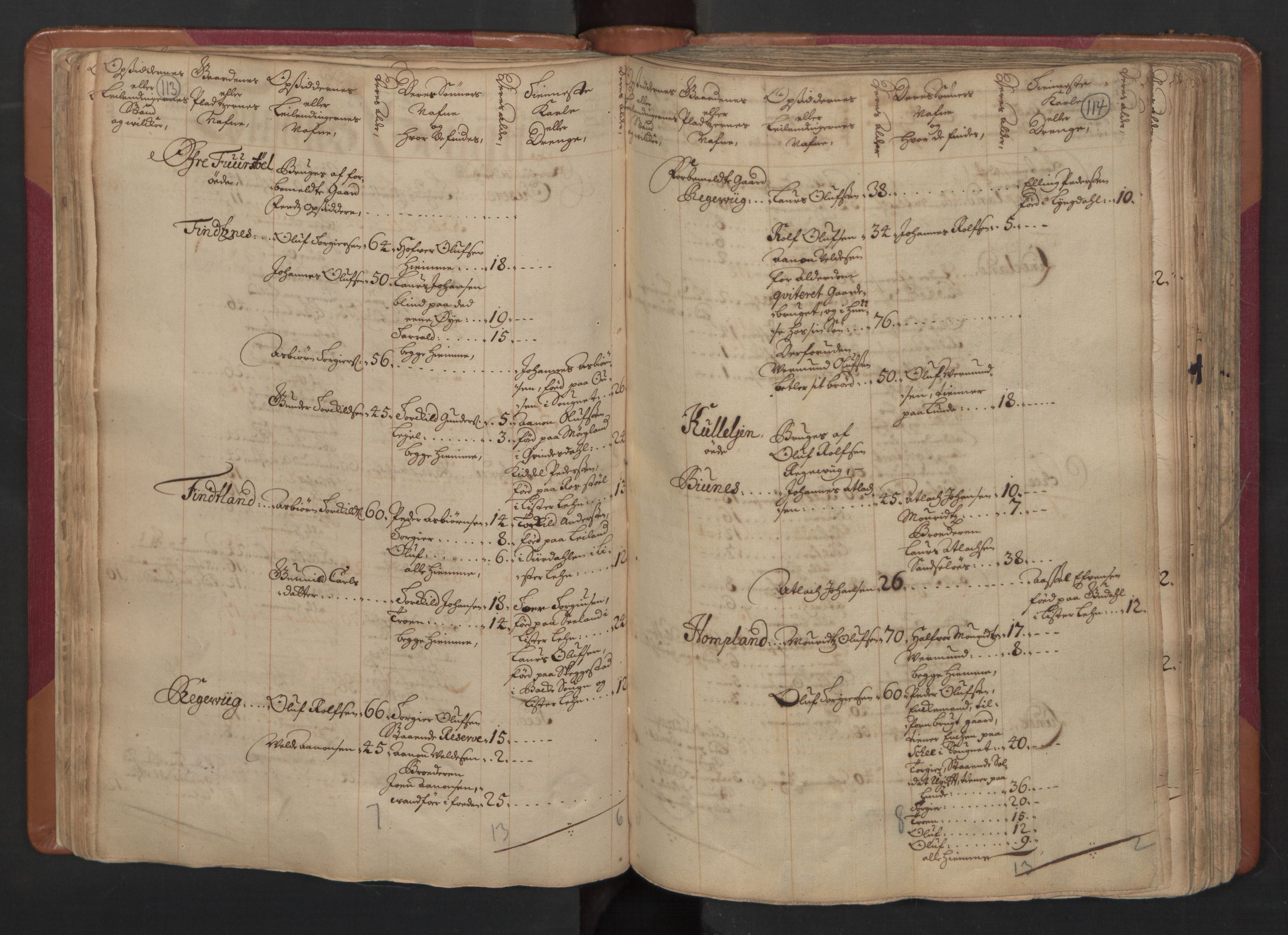 RA, Census (manntall) 1701, no. 4: Jæren and Dalane fogderi, 1701, p. 113-114
