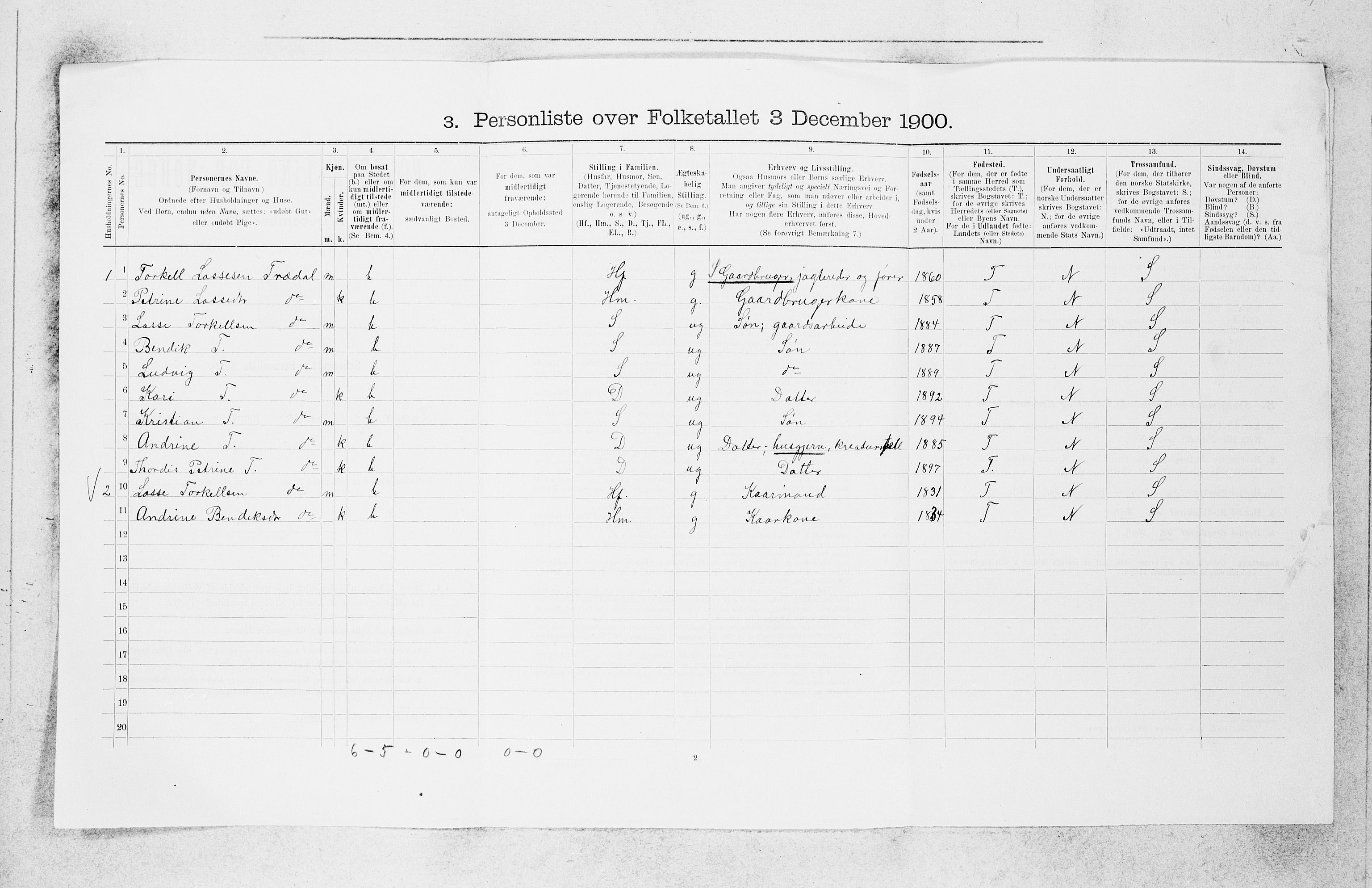 SAB, 1900 census for Lavik og Brekke, 1900, p. 335