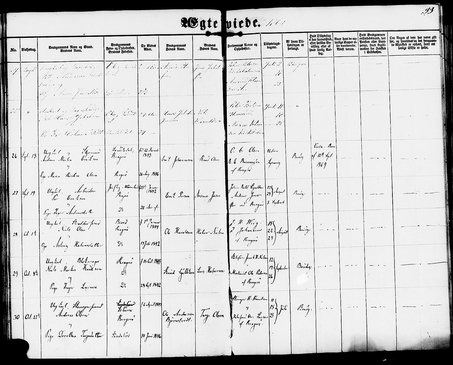 Kragerø kirkebøker, SAKO/A-278/F/Fa/L0009: Parish register (official) no. 9, 1861-1886, p. 33